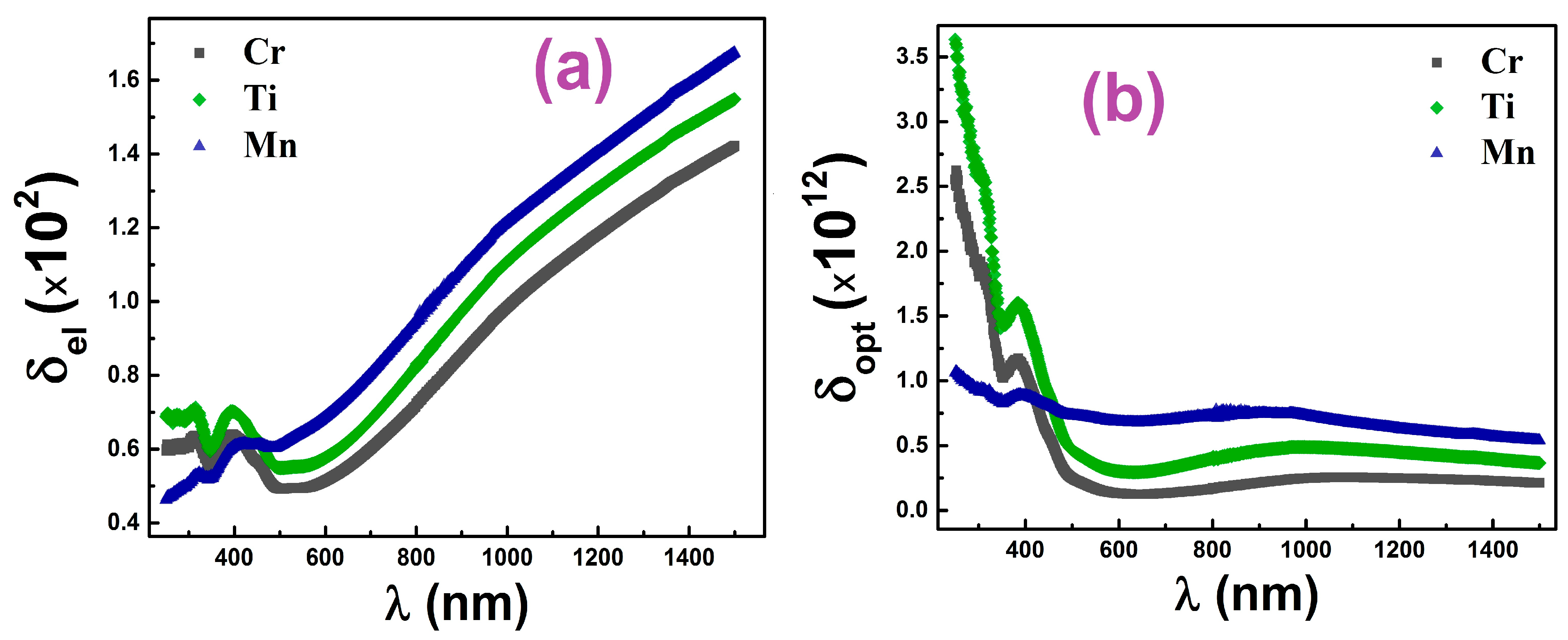 Crystals 14 00173 g008