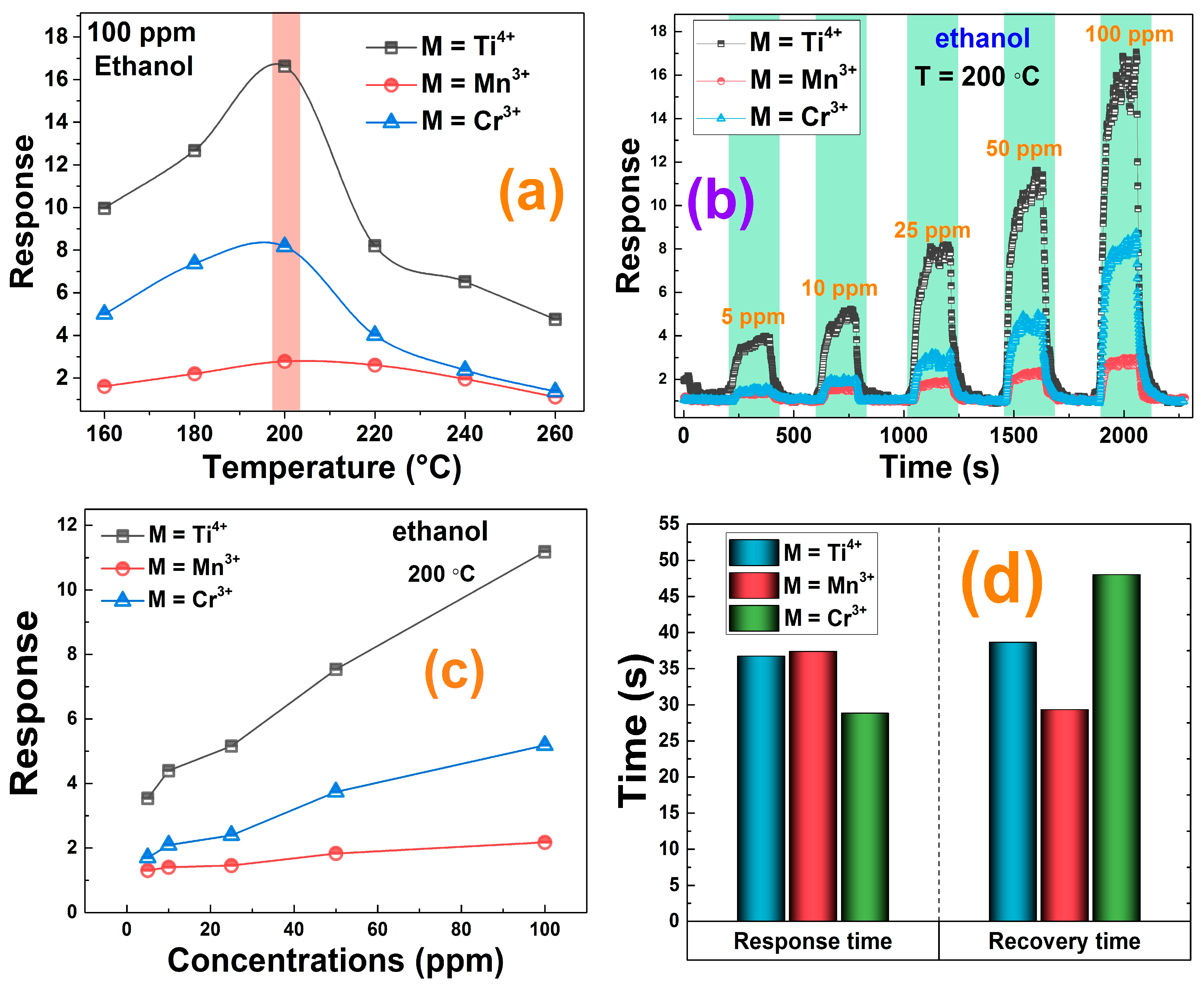Crystals 14 00173 g009