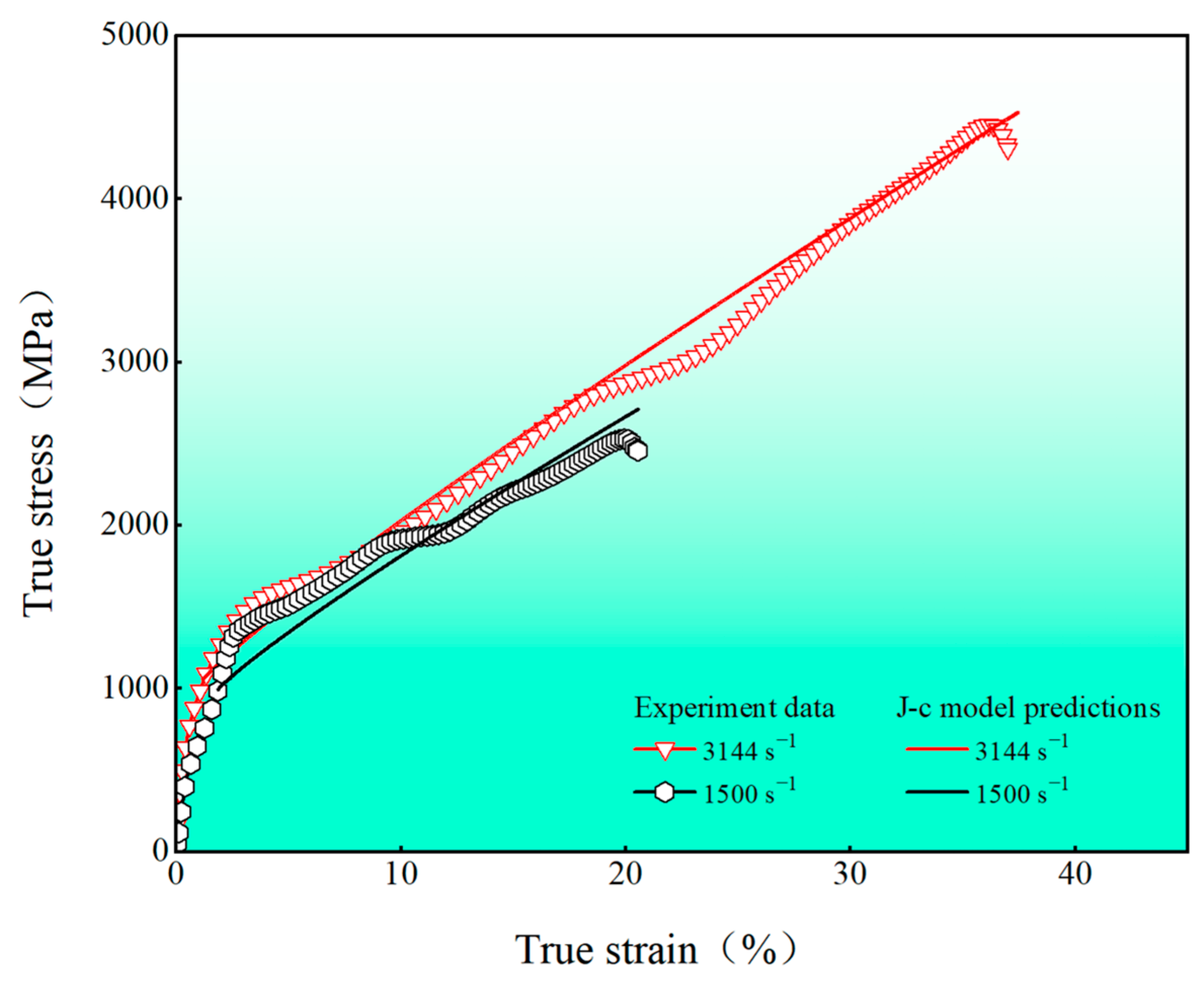 Crystals 14 00178 g006