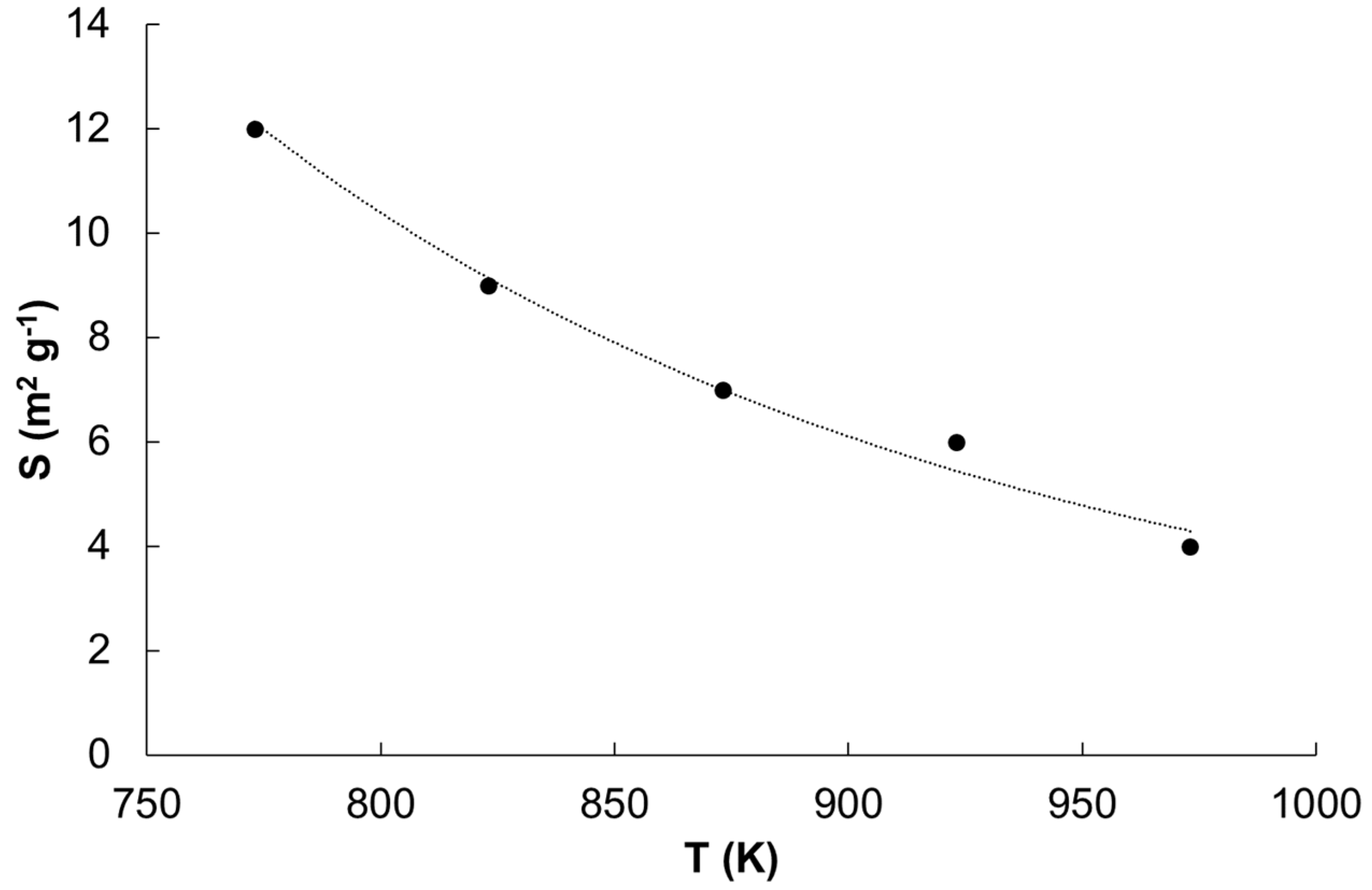 Crystals 14 00188 g002
