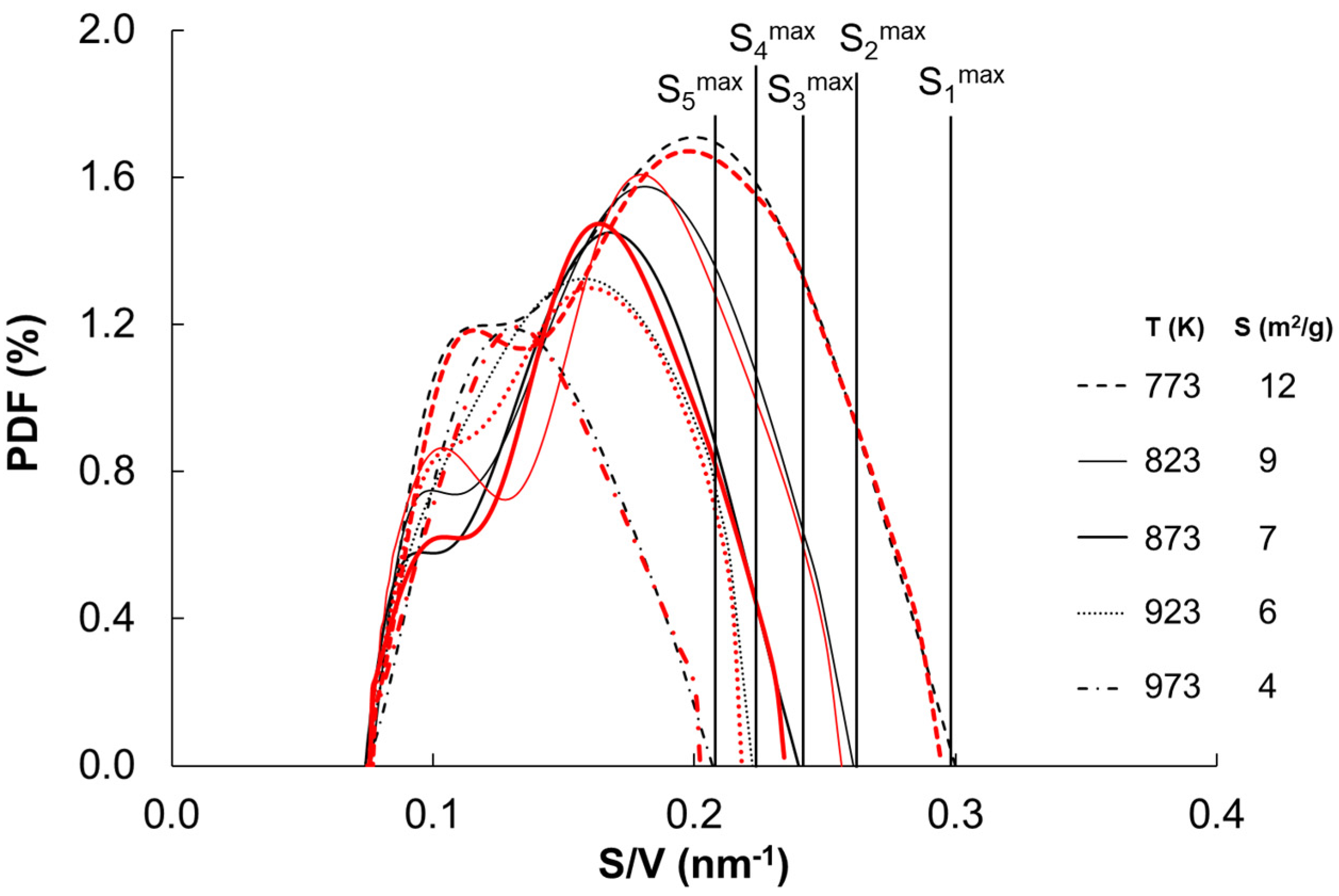 Crystals 14 00188 g005