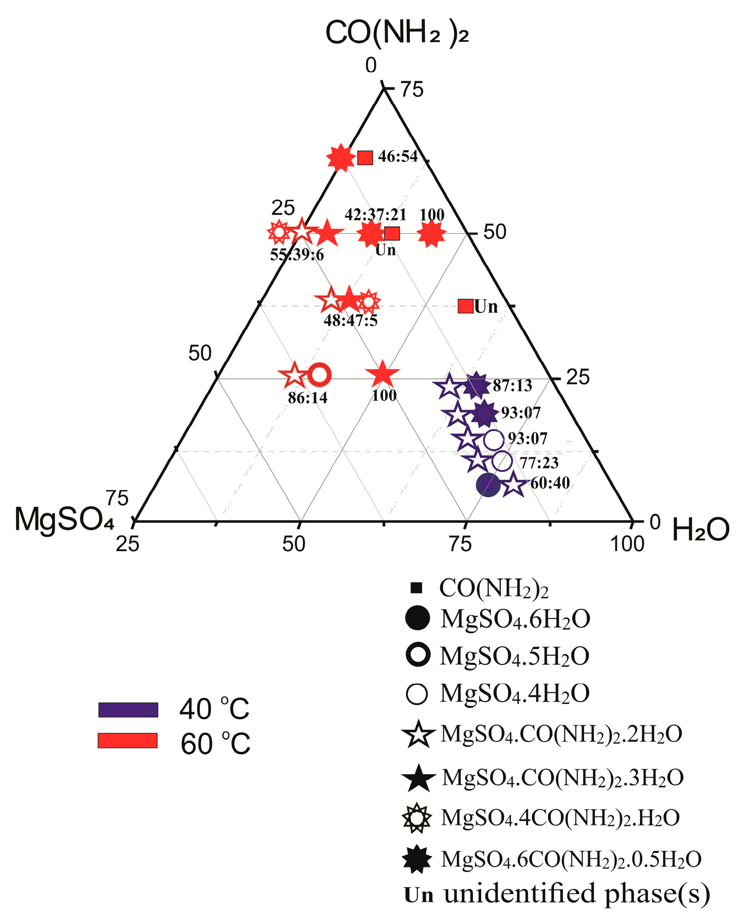 Crystals 14 00227 g002