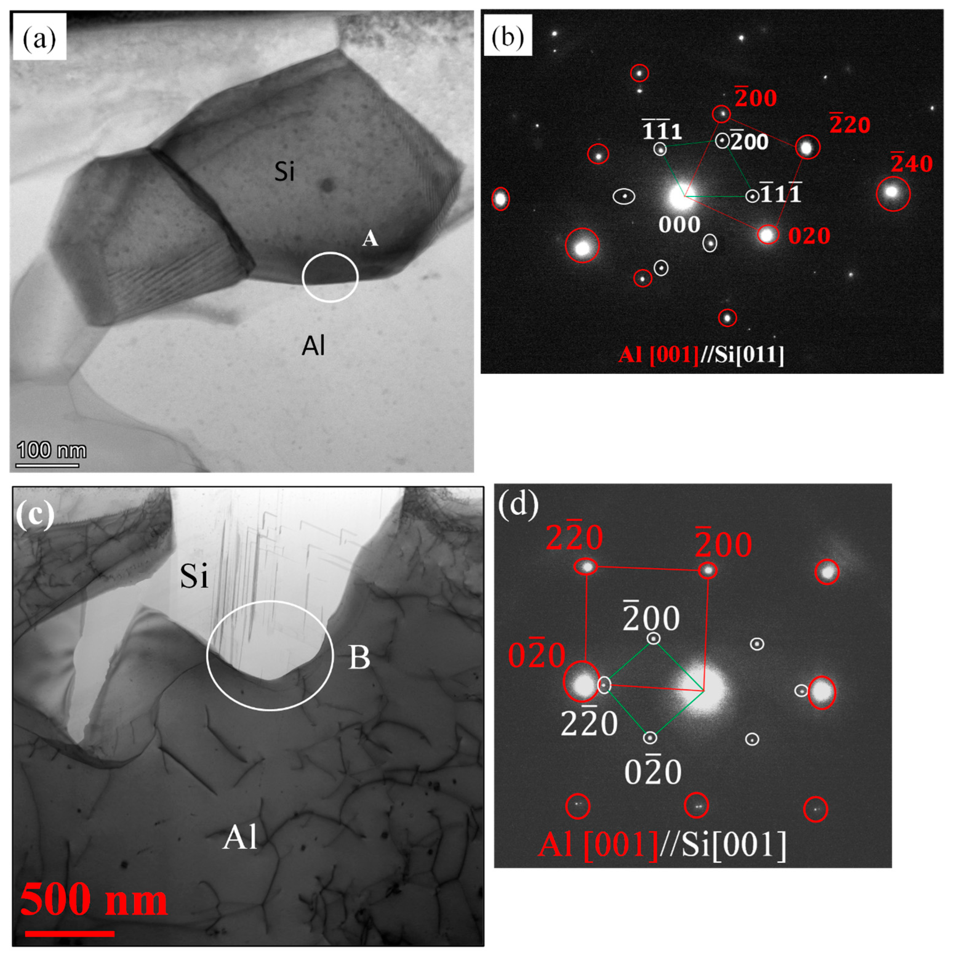 Crystals 14 00283 g001