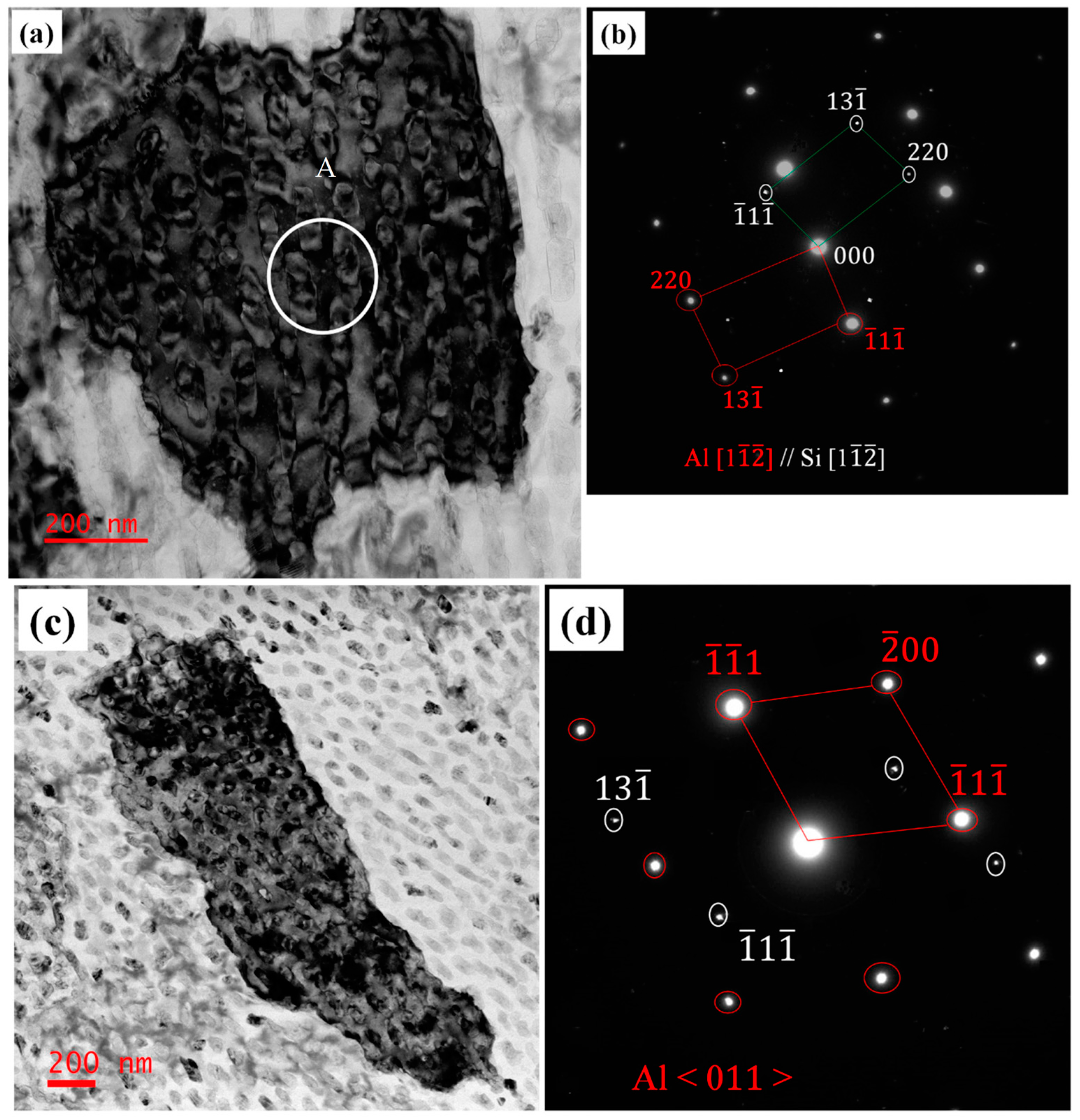 Crystals 14 00283 g003