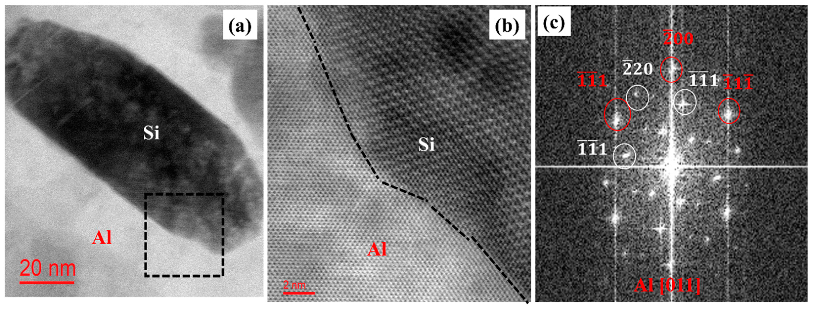 Crystals 14 00283 g004