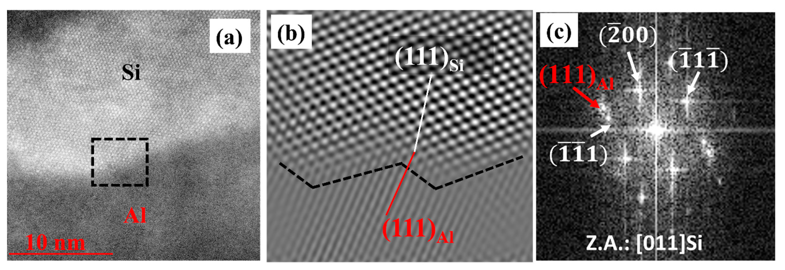 Crystals 14 00283 g005