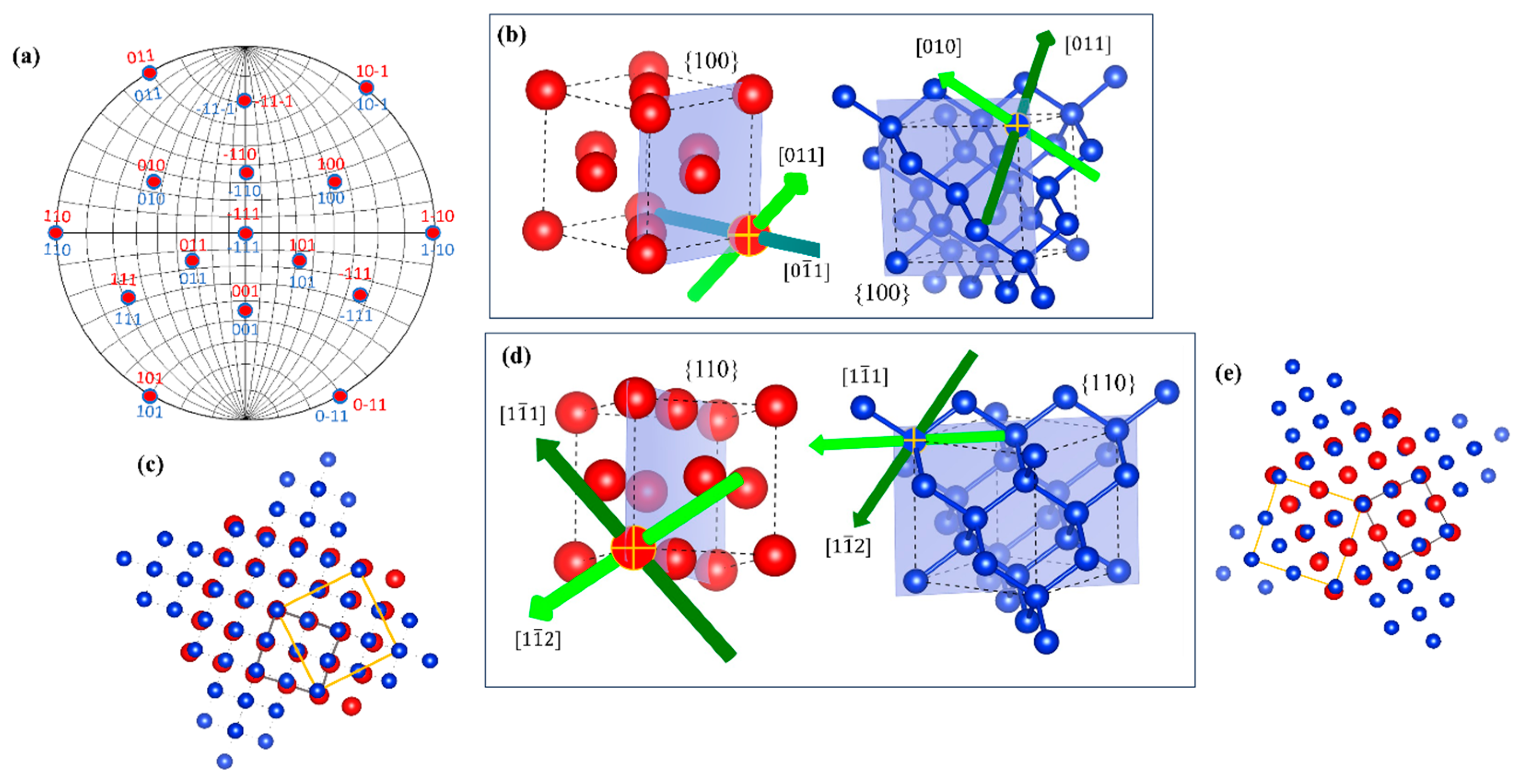 Crystals 14 00283 g007