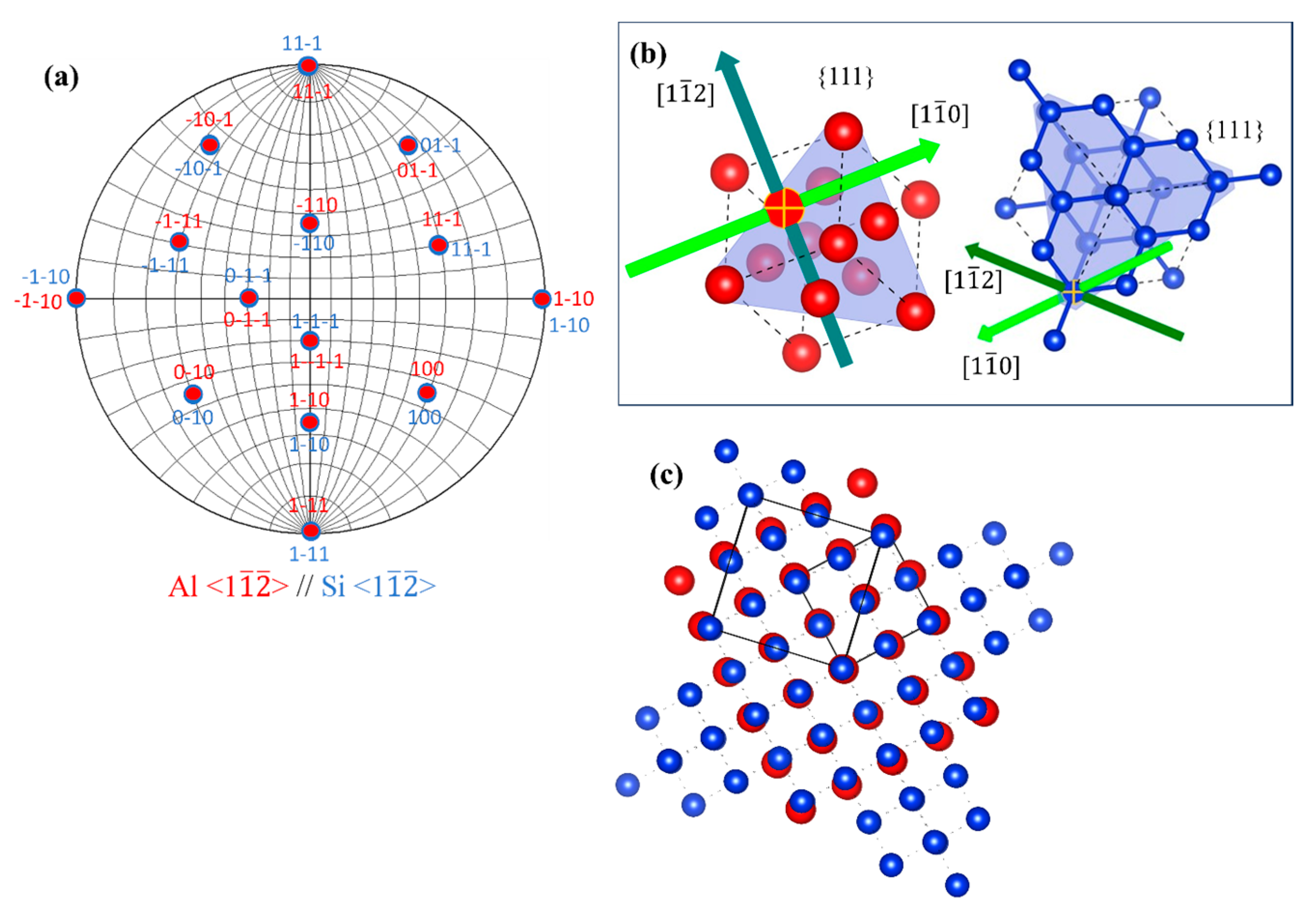Crystals 14 00283 g009