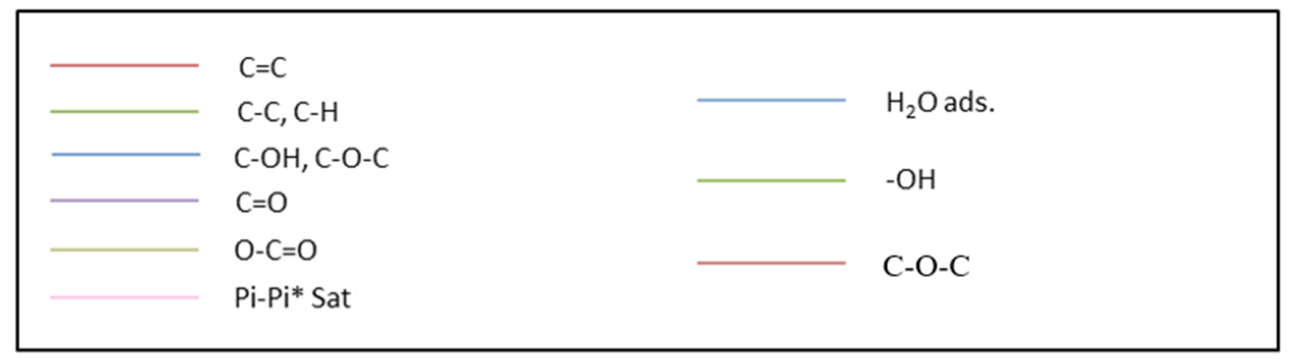 Crystals 14 00291 g006b