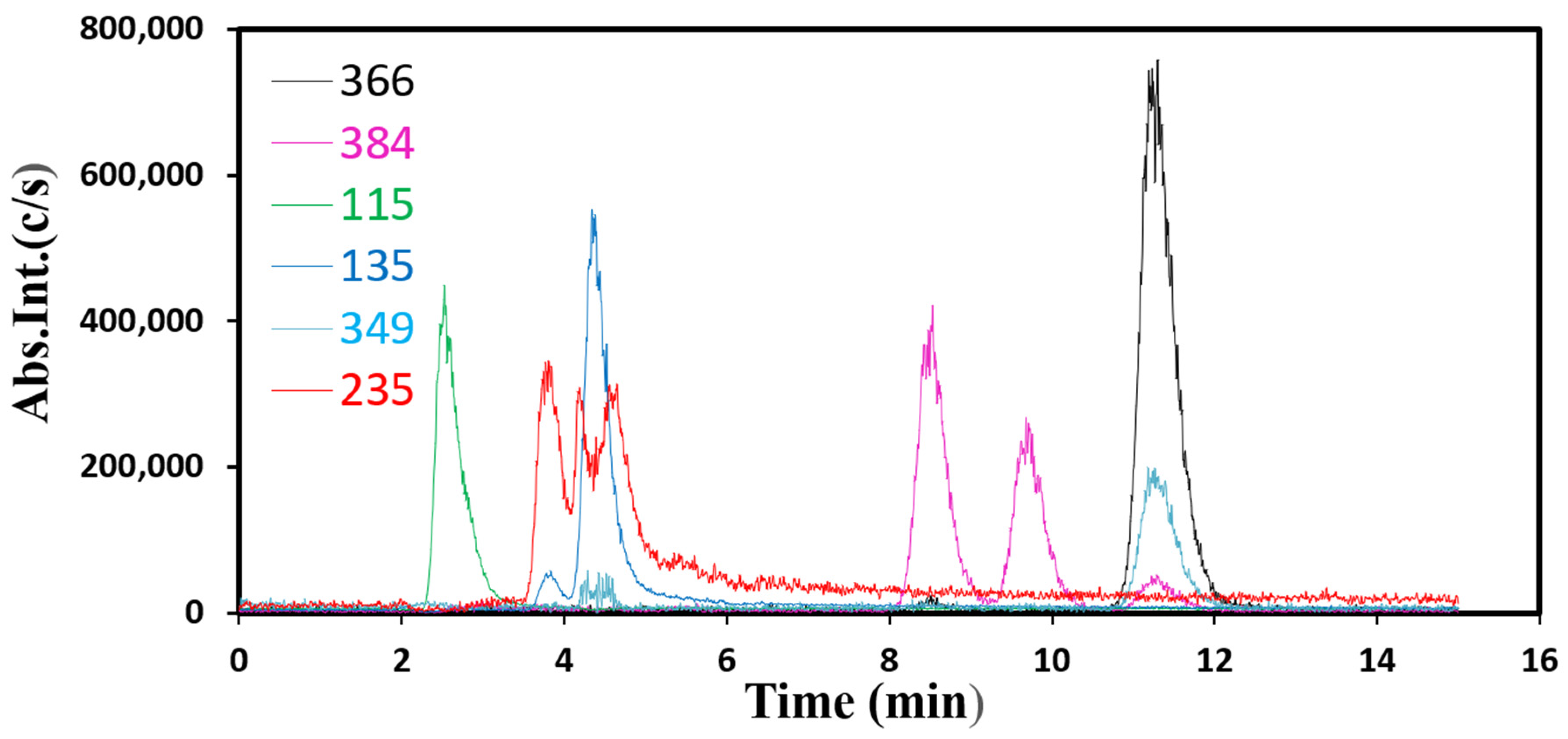 Crystals 14 00291 g010