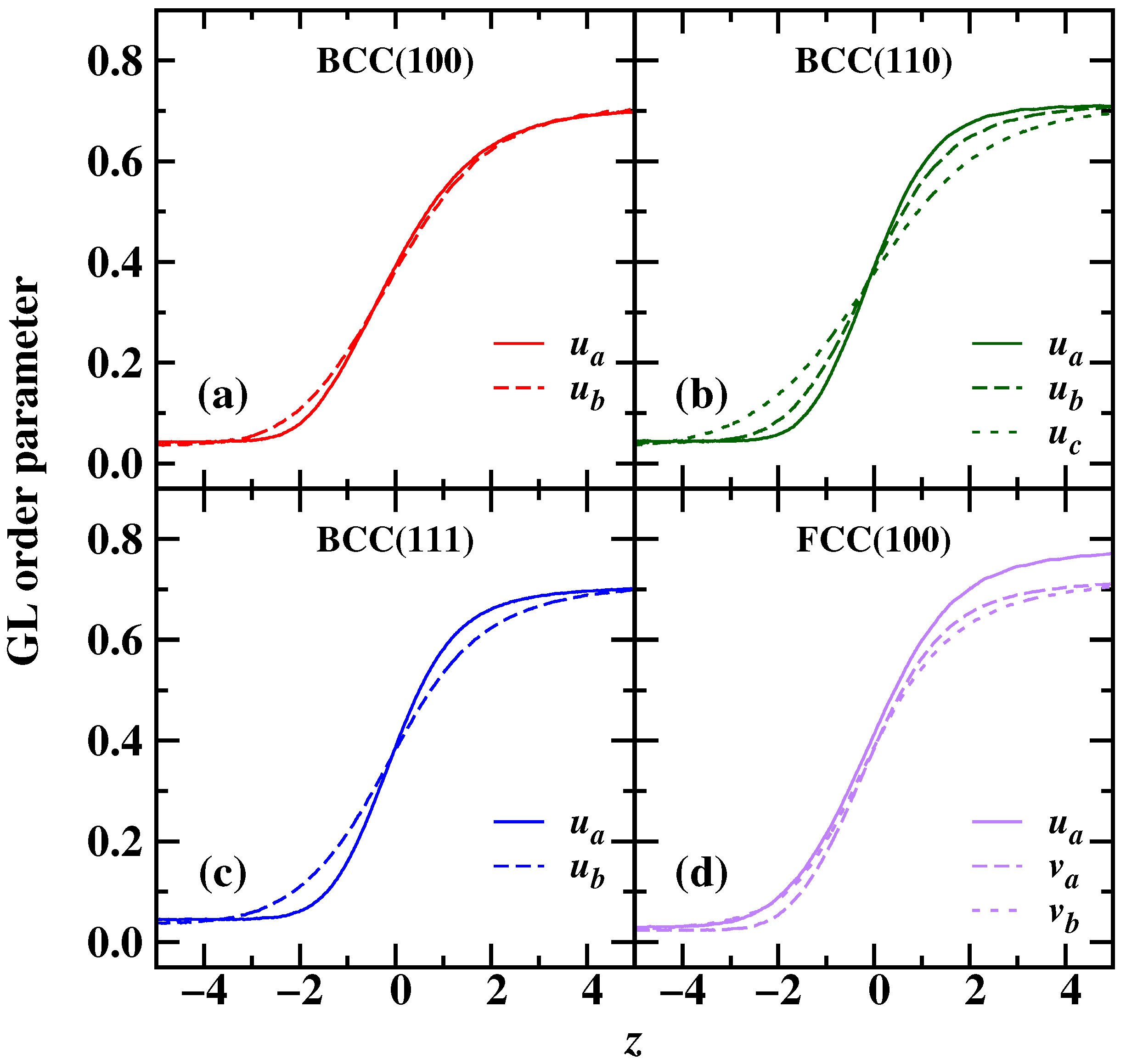 Crystals 14 00292 g003