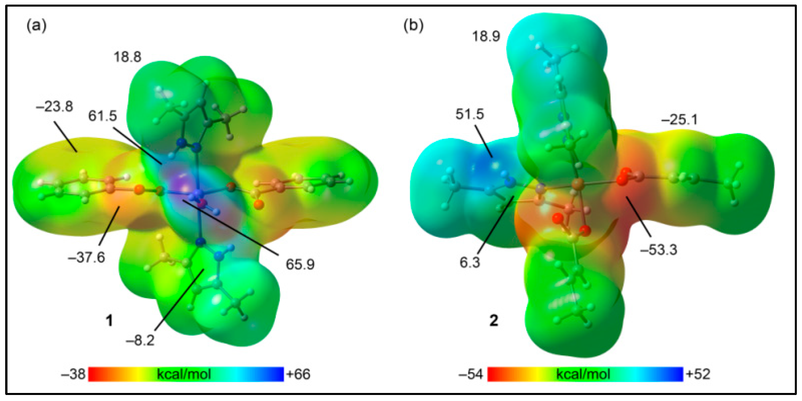 Crystals 14 00318 g009