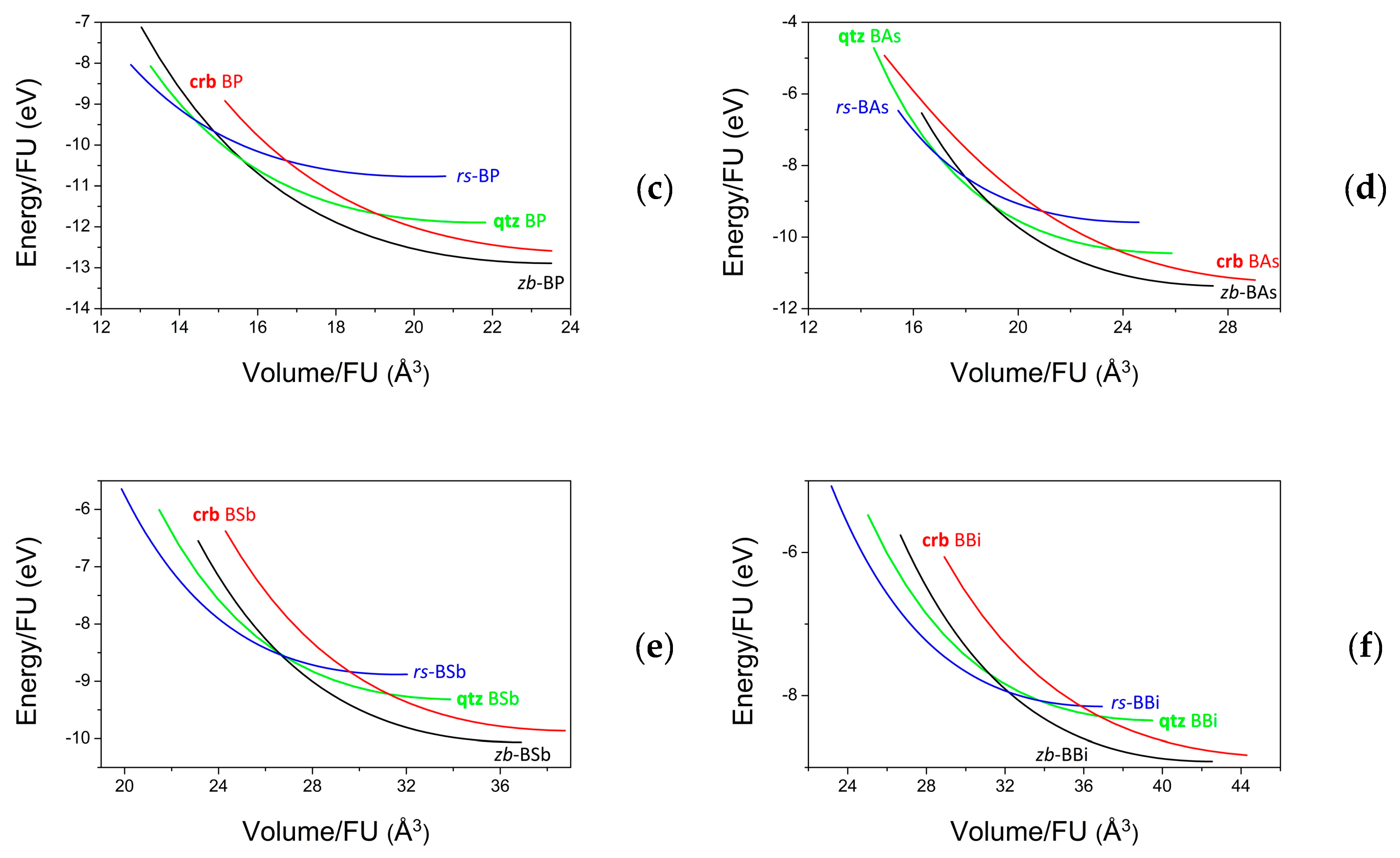 Crystals 14 00359 g003b