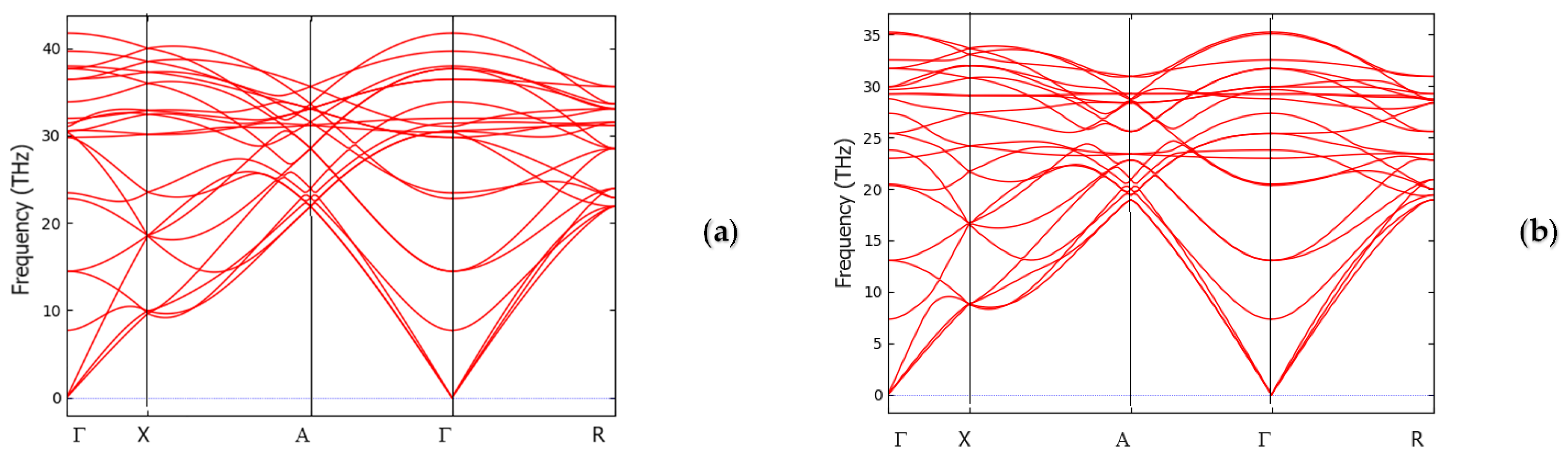 Crystals 14 00359 g004a