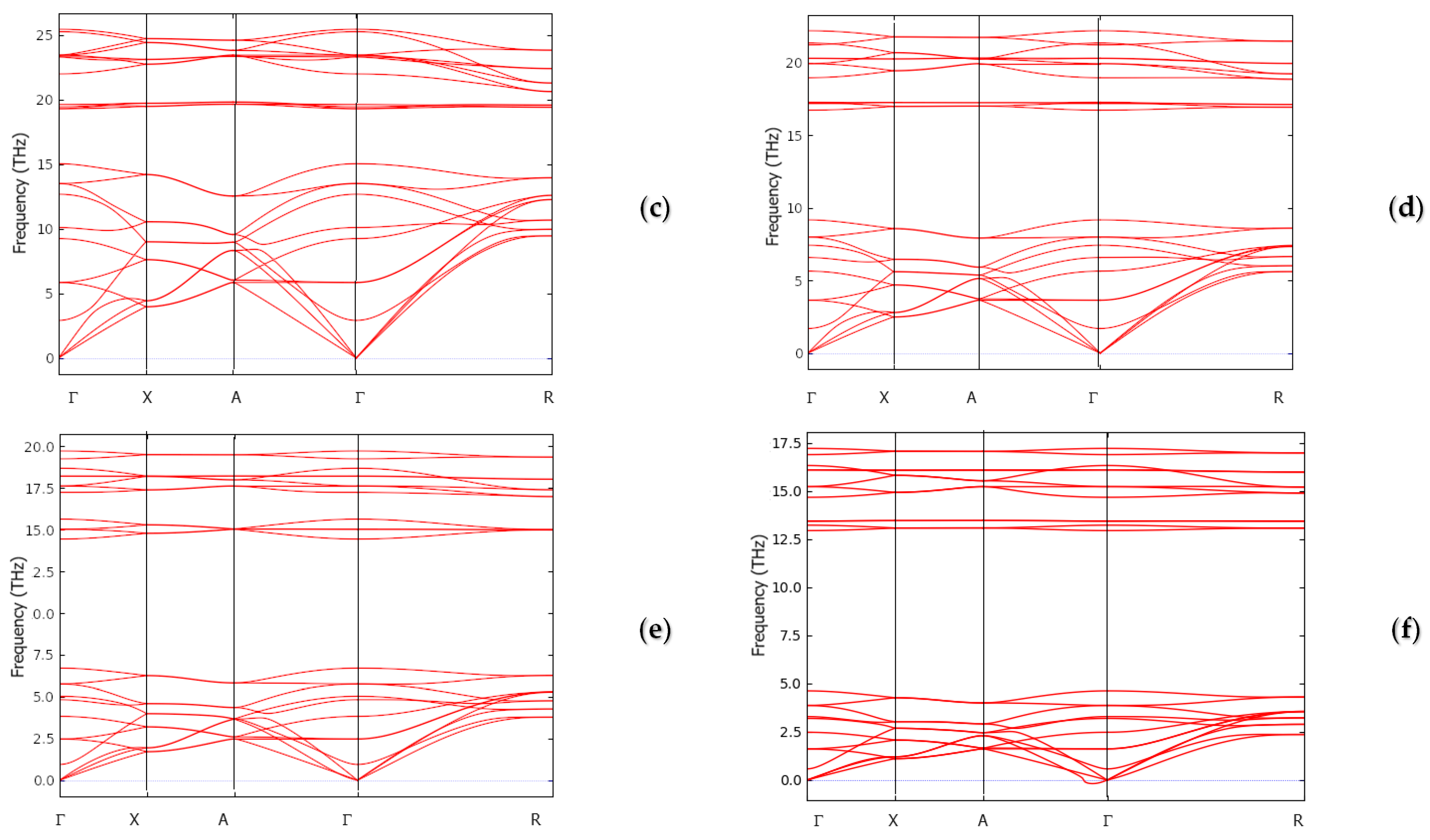 Crystals 14 00359 g004b