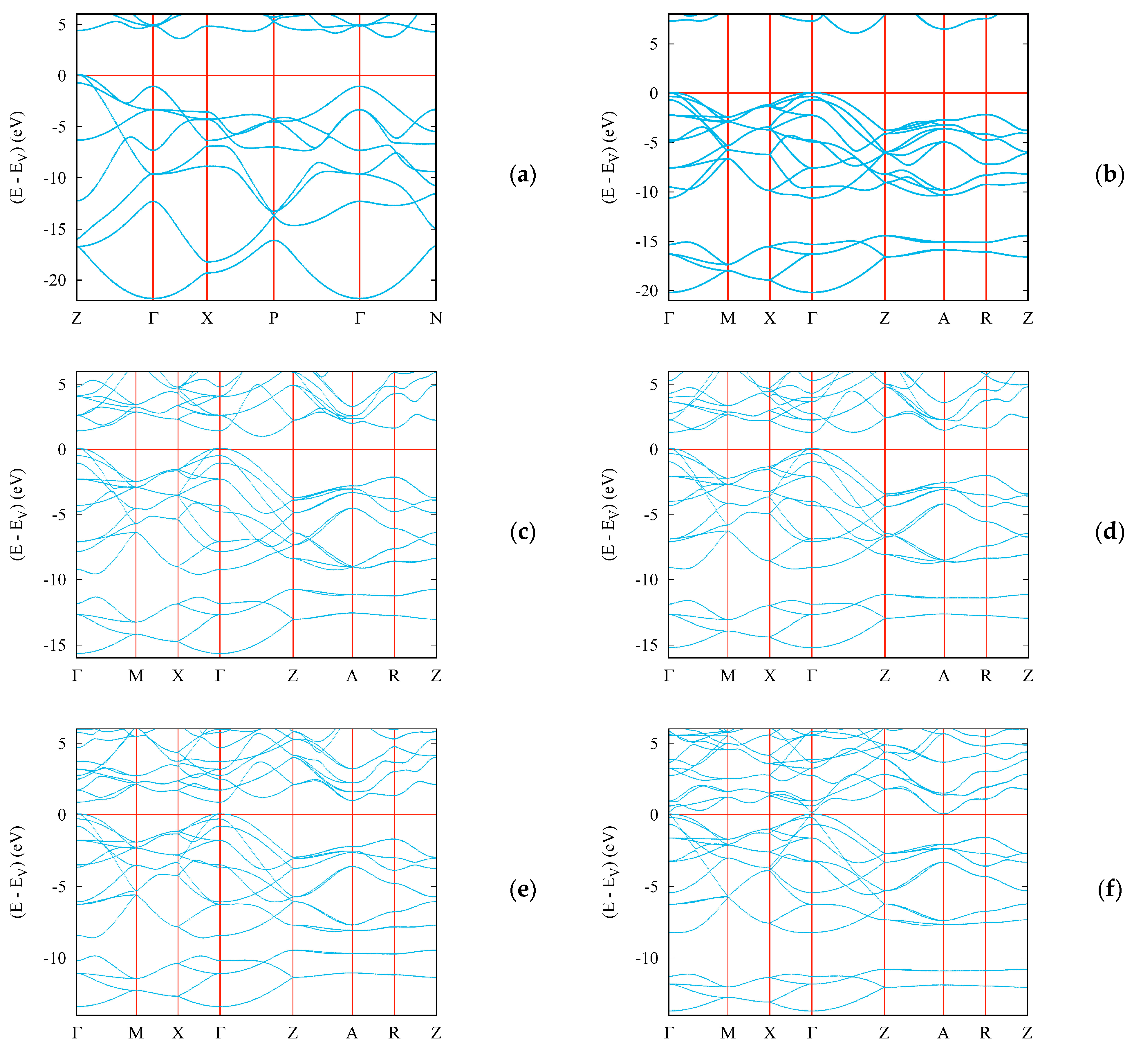 Crystals 14 00359 g006