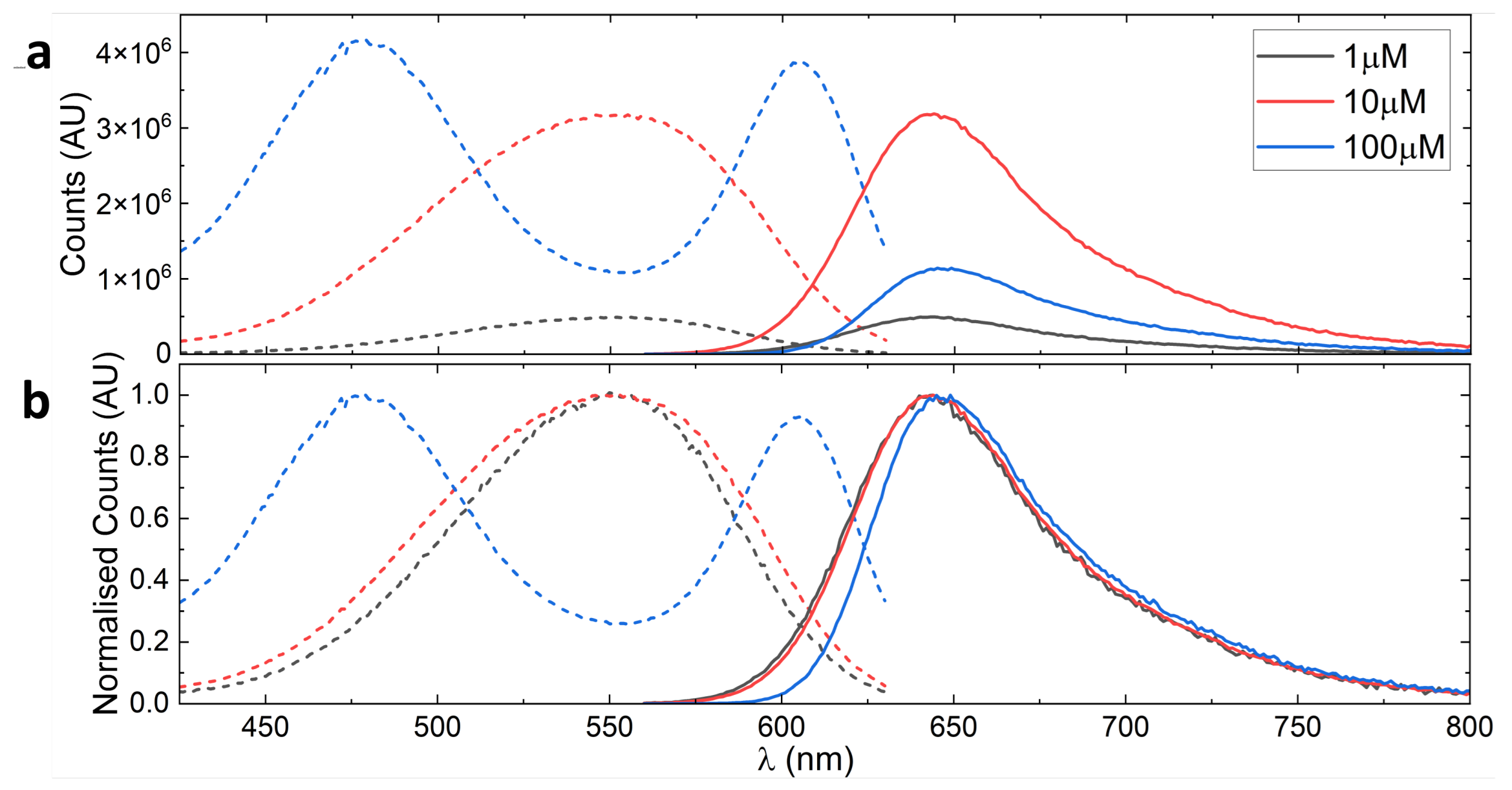 Crystals 14 00362 g003