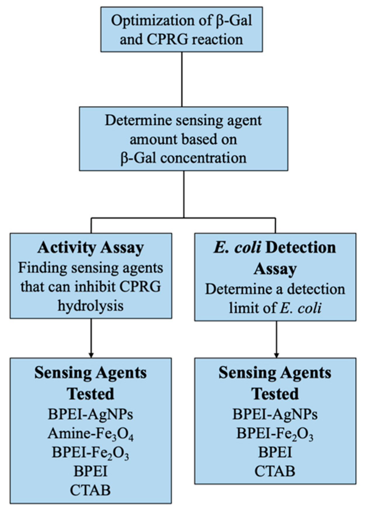 Crystals 14 00386 g002