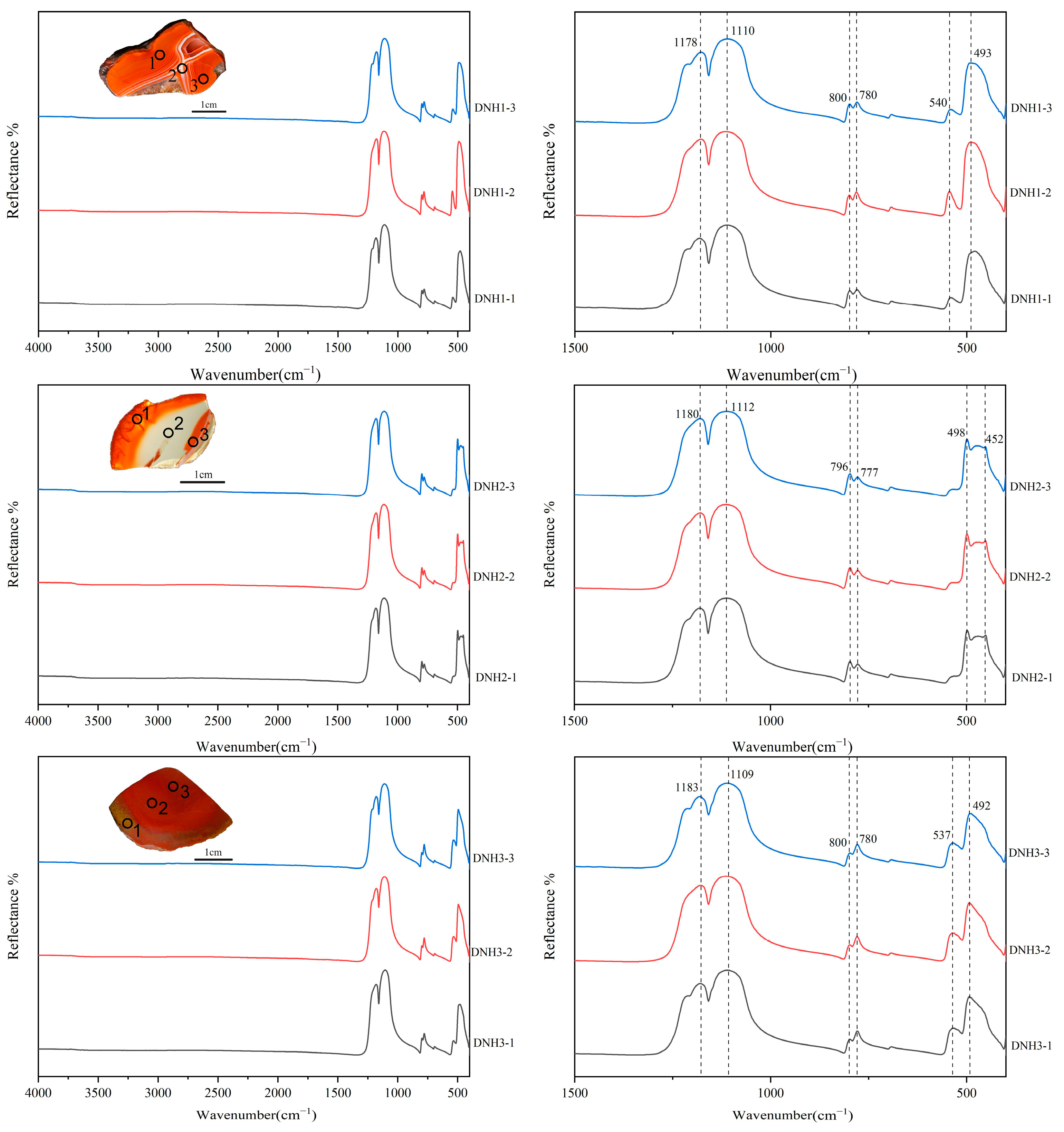 Crystals 14 00388 g002