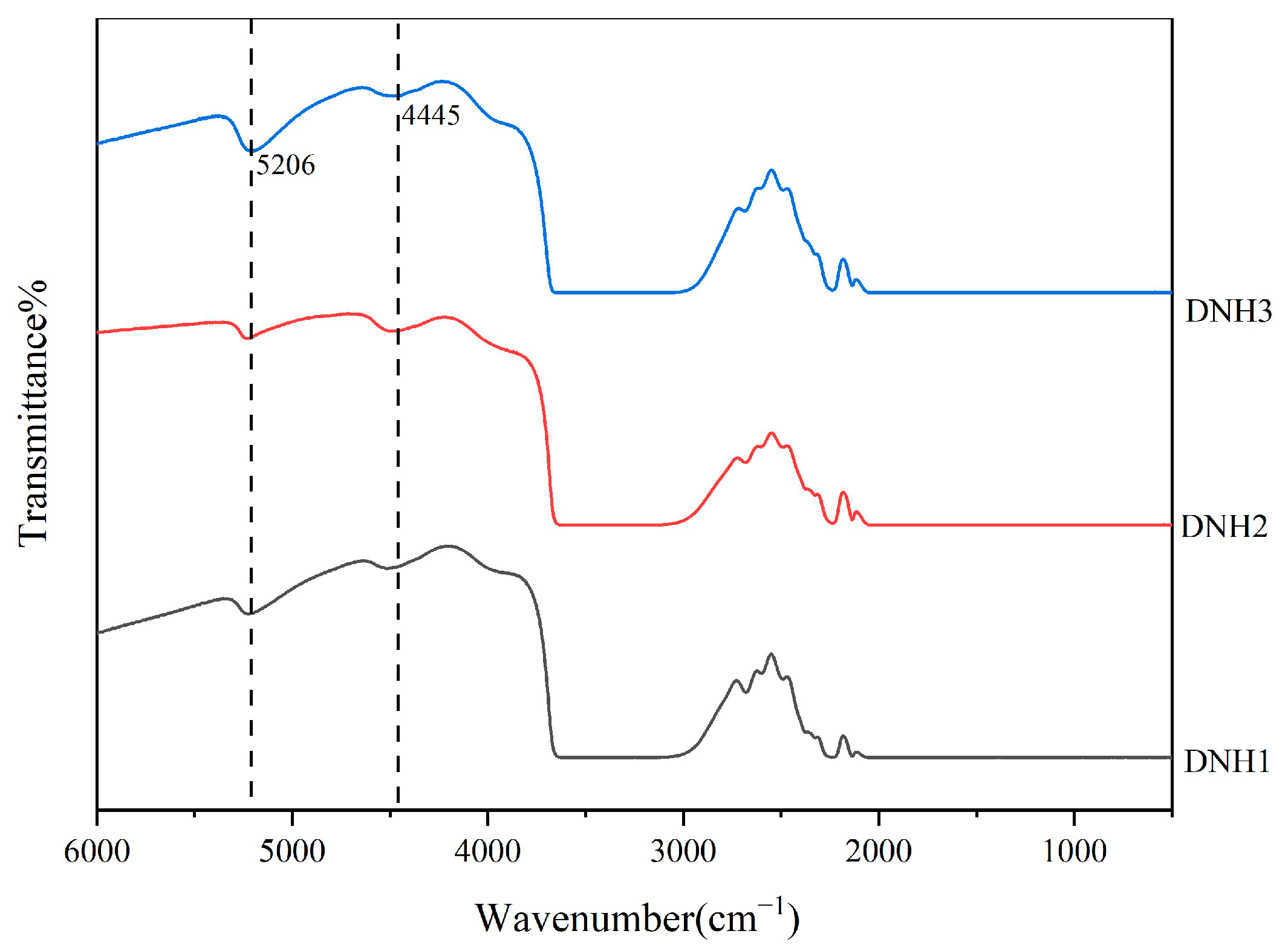 Crystals 14 00388 g003