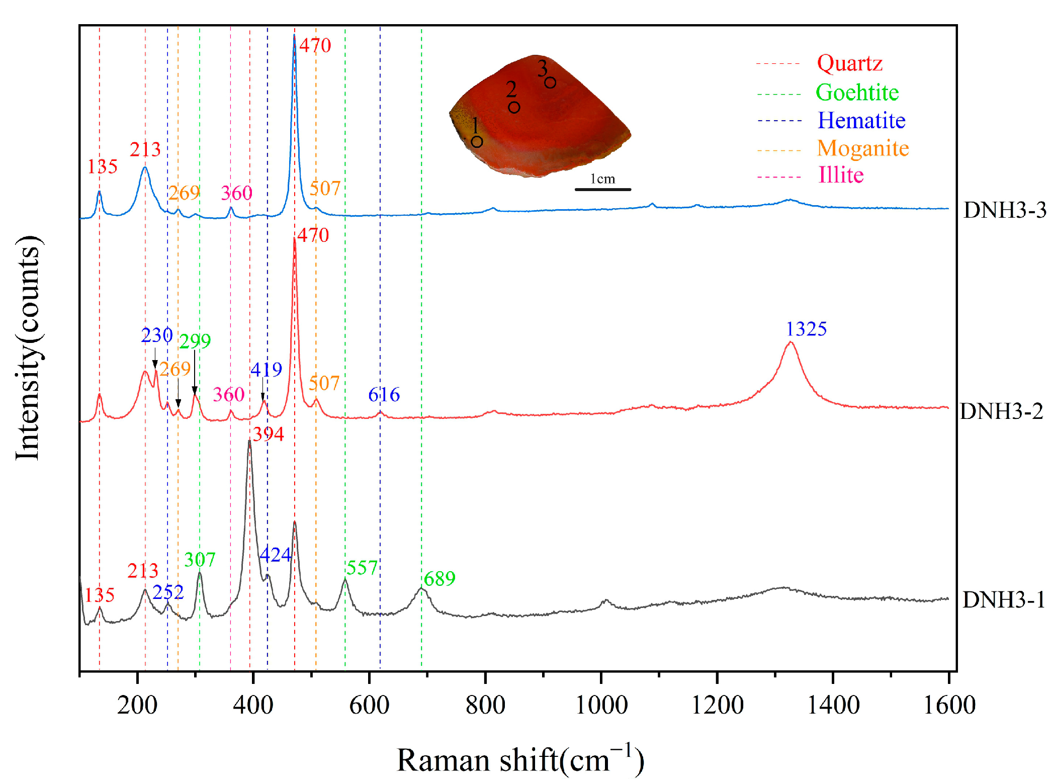 Crystals 14 00388 g008