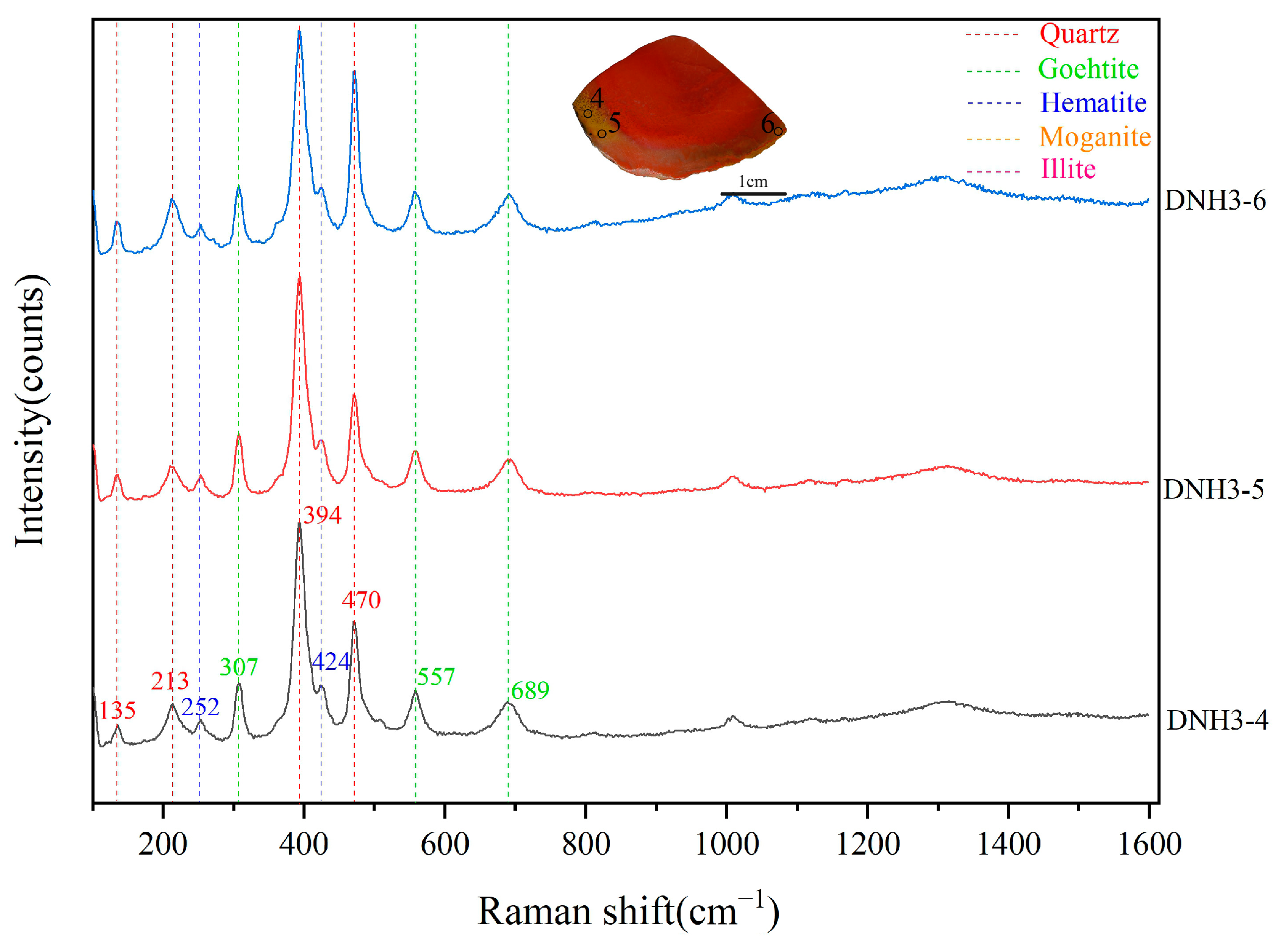 Crystals 14 00388 g009