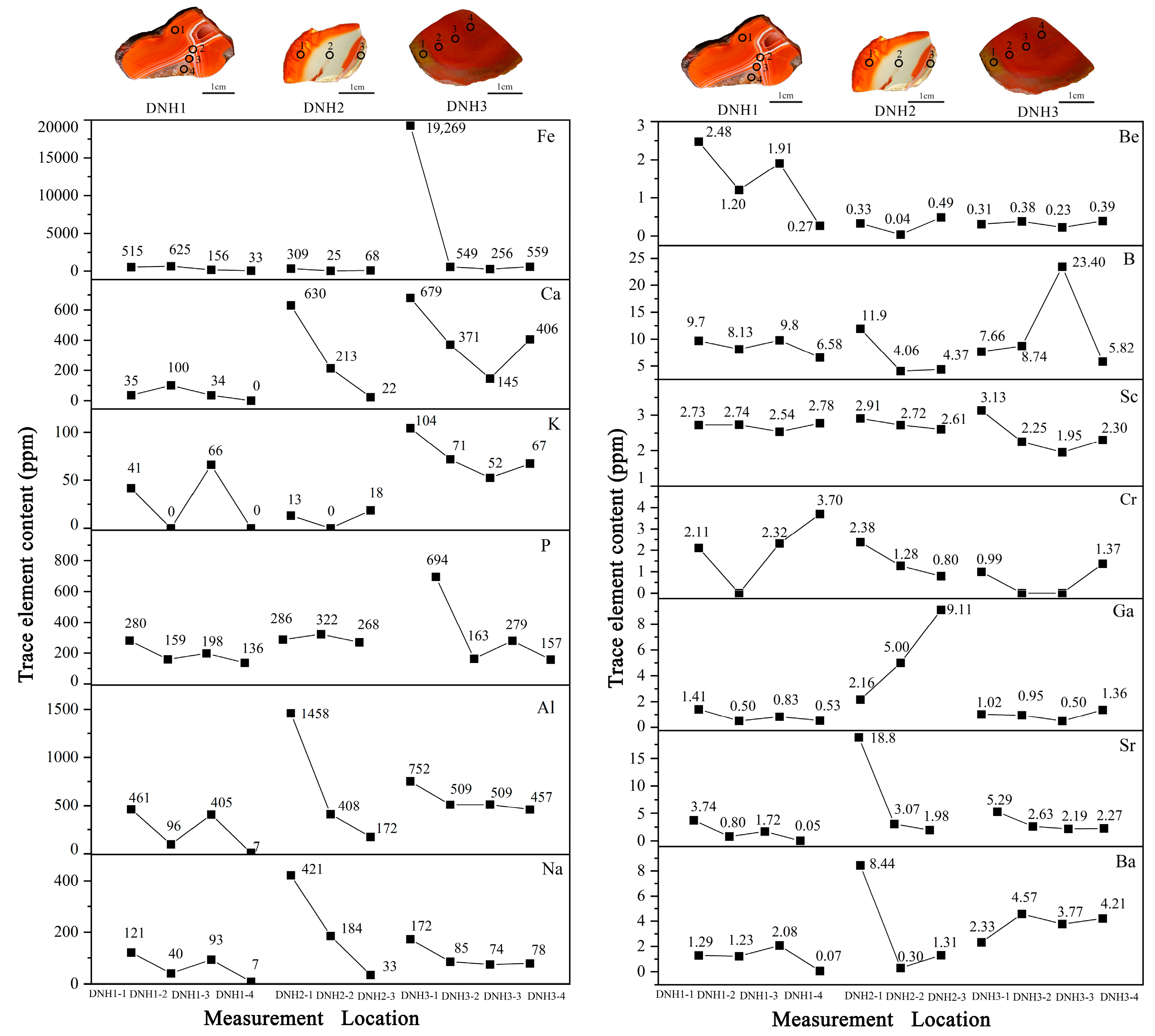 Crystals 14 00388 g019