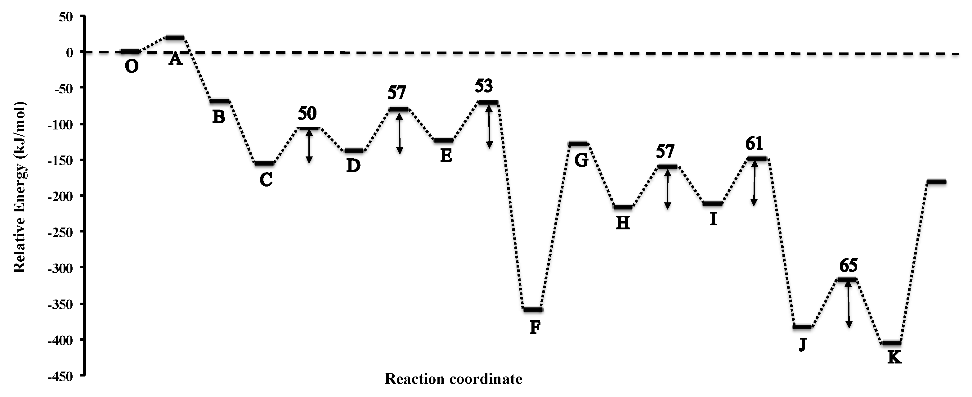 Crystals 14 00392 g004