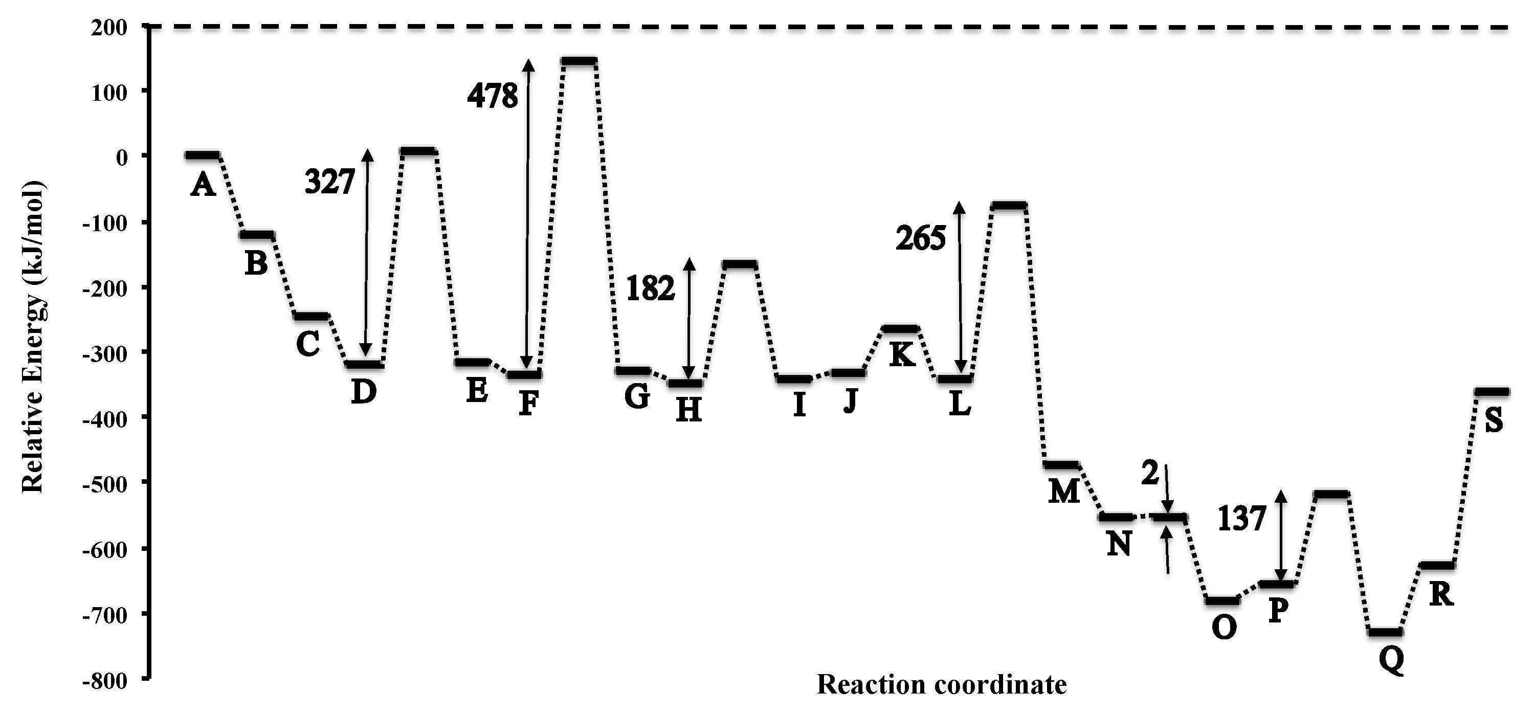 Crystals 14 00392 g006