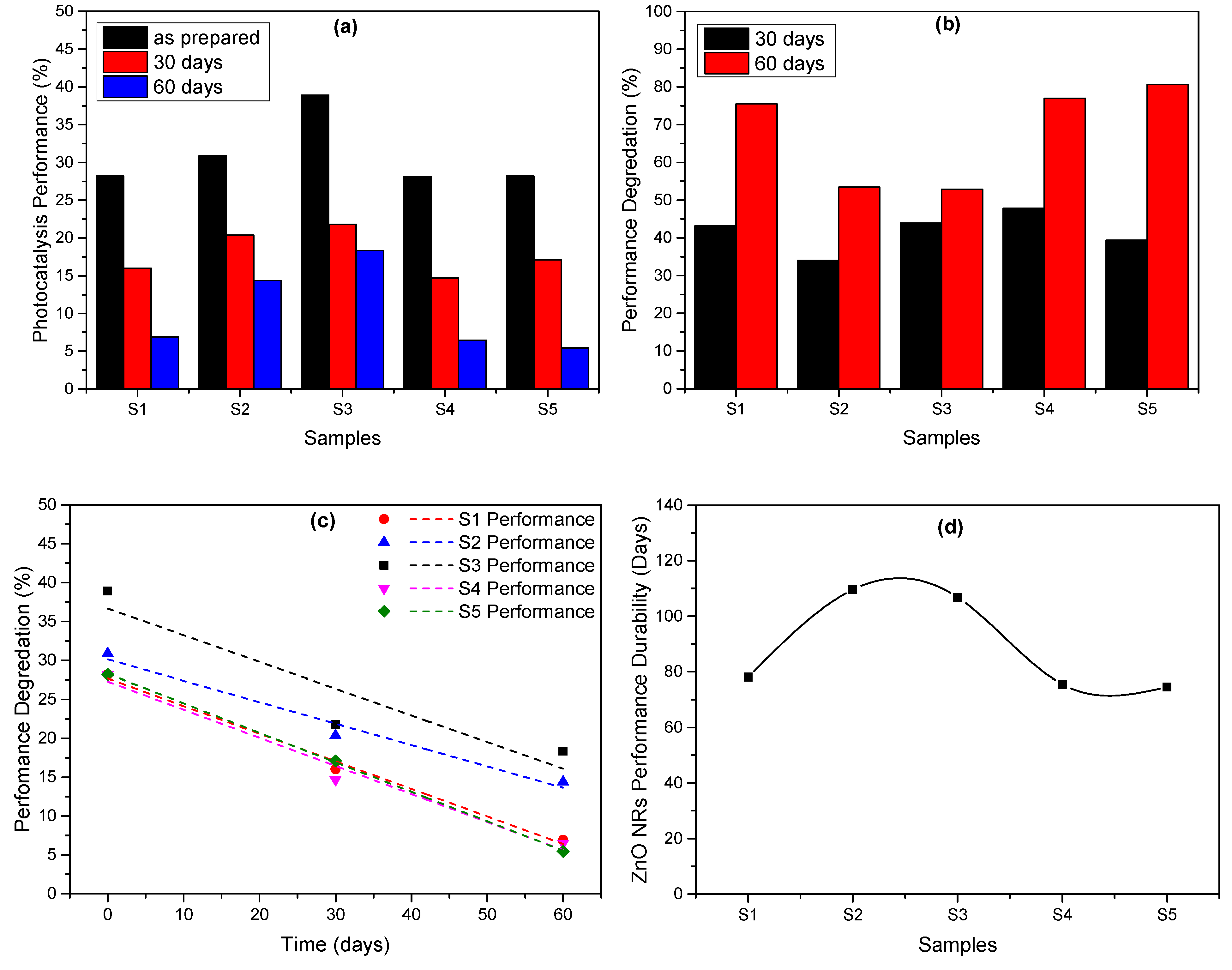 Crystals 14 00393 g004