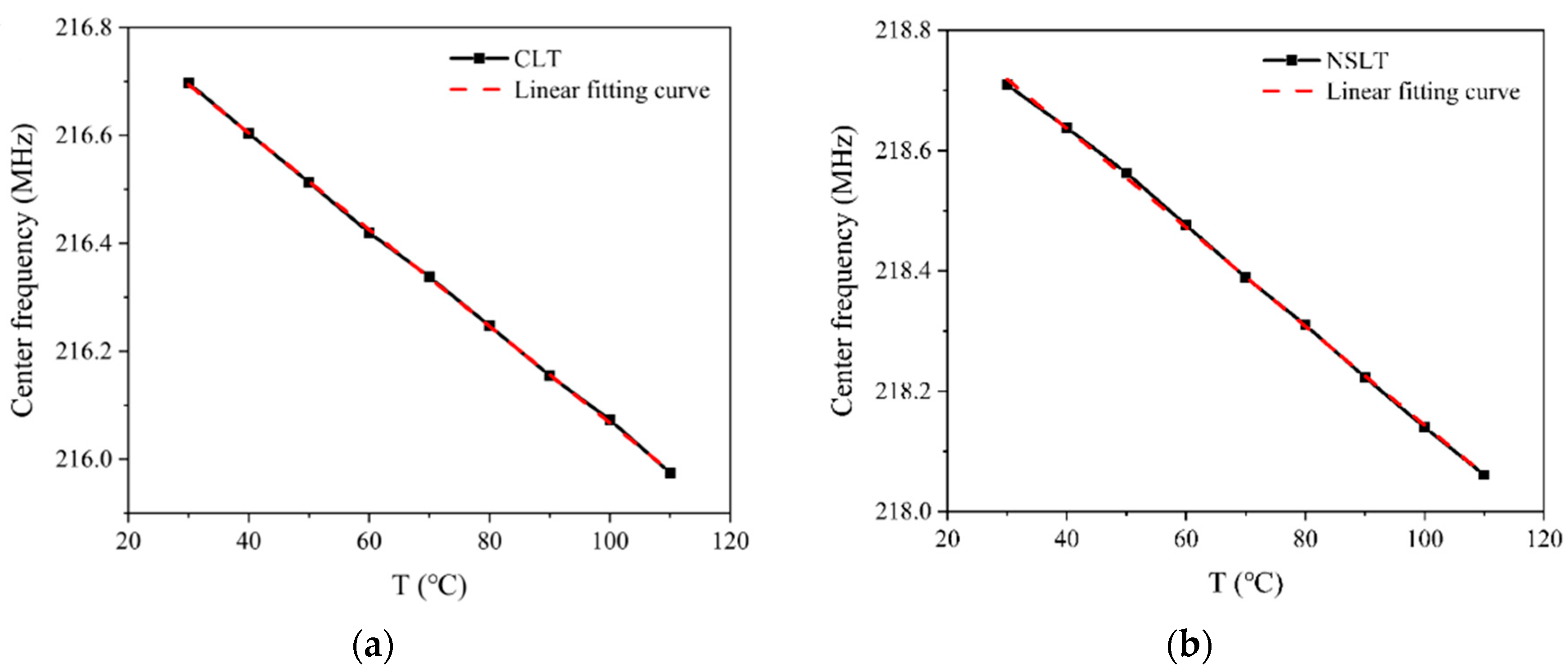 Crystals 14 00400 g005