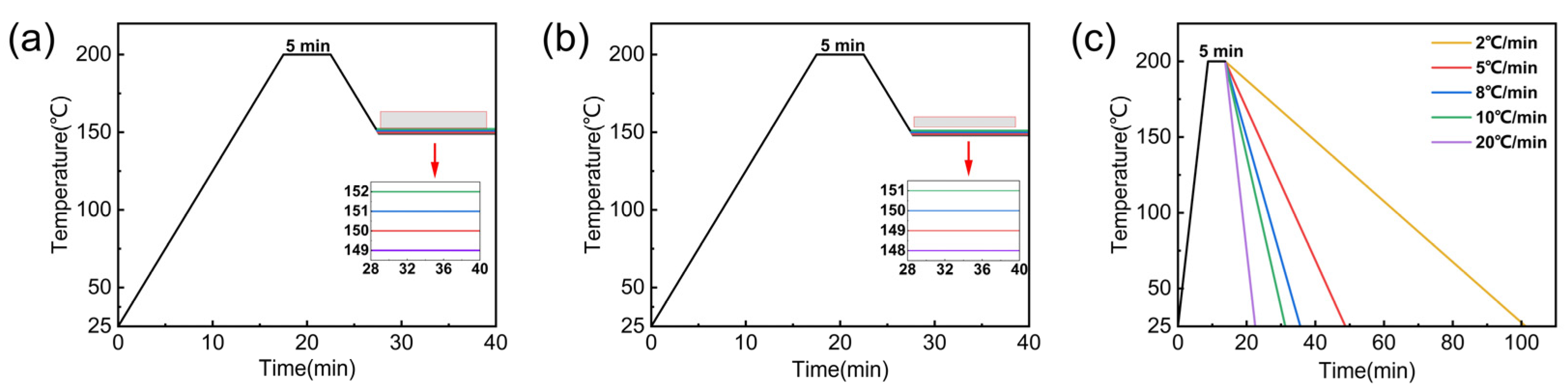 Crystals 14 00401 g001