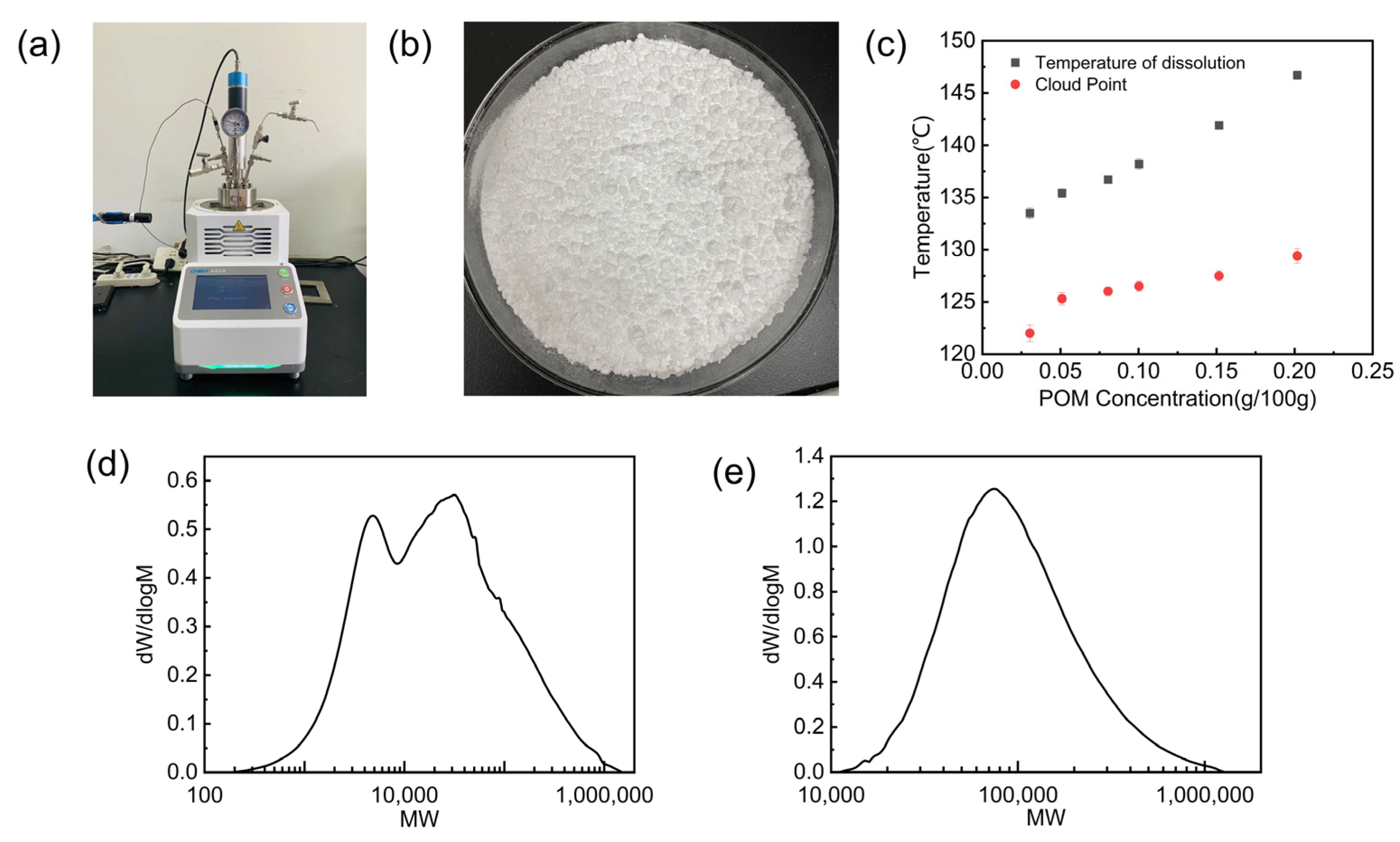 Crystals 14 00401 g002