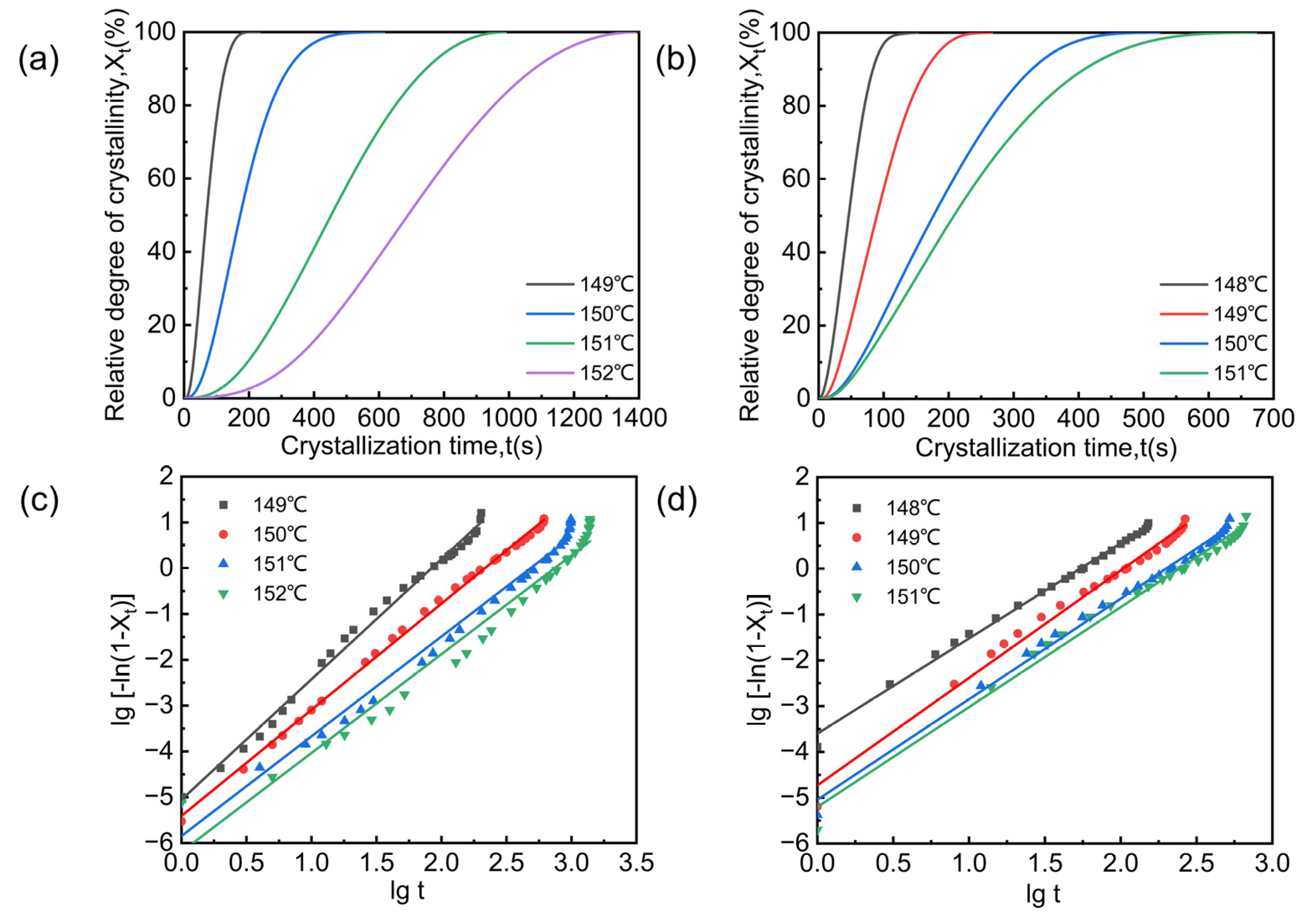 Crystals 14 00401 g006