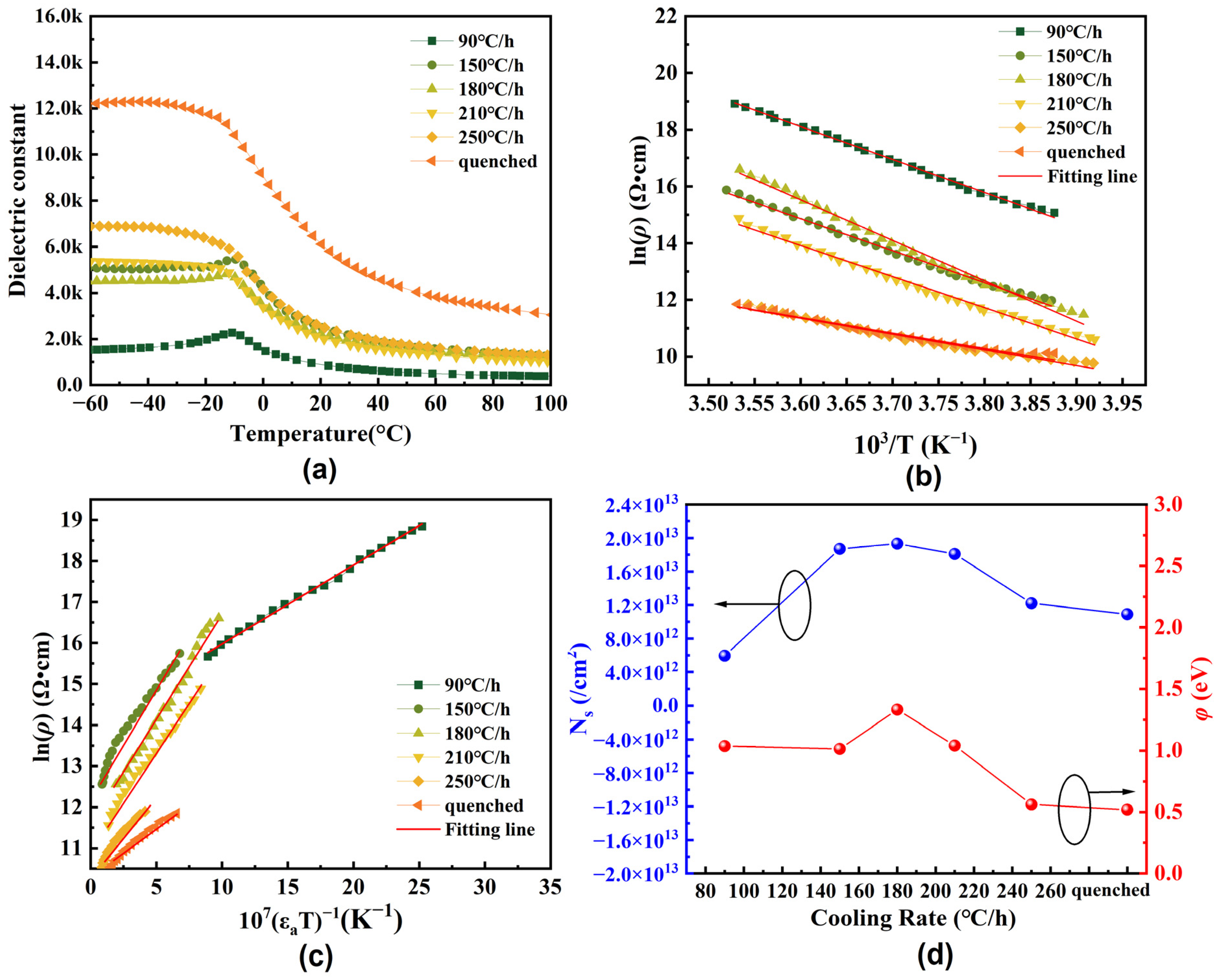 Crystals 14 00419 g006