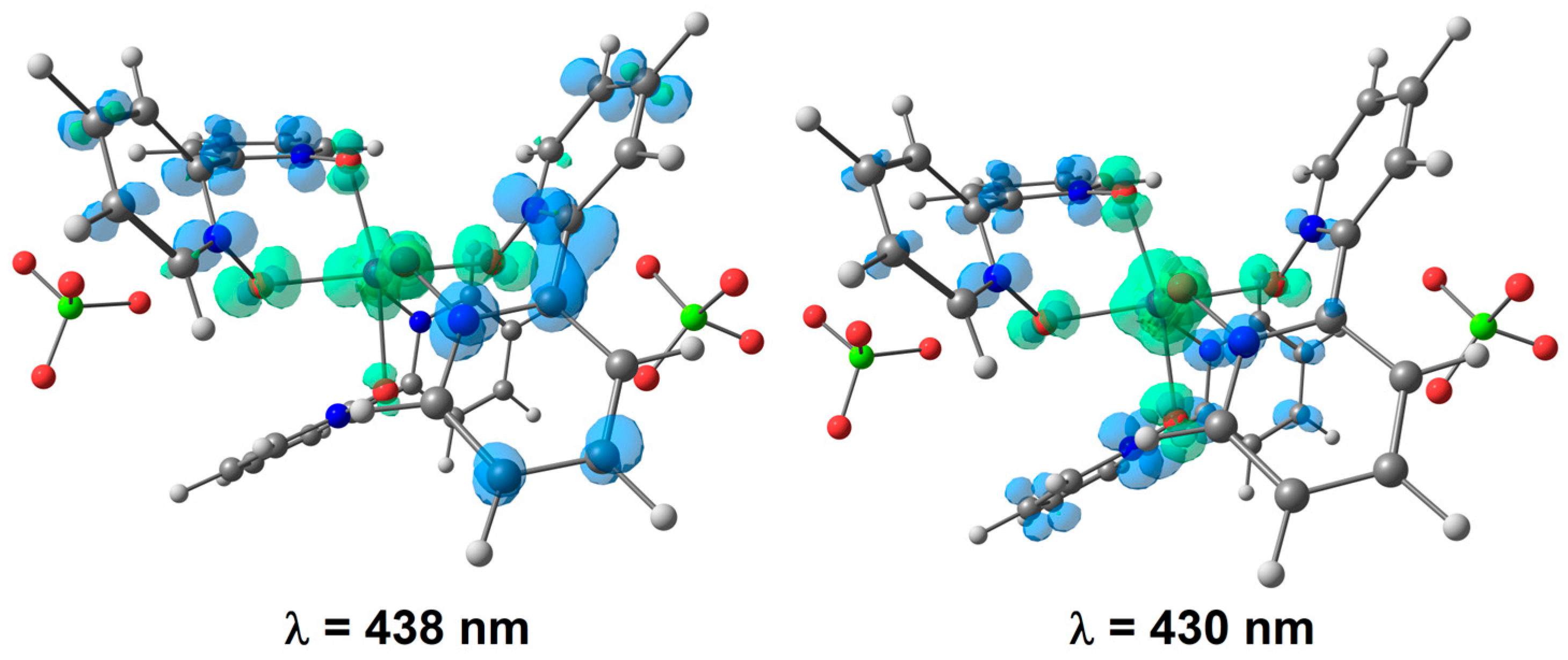 Crystals 14 00422 g007