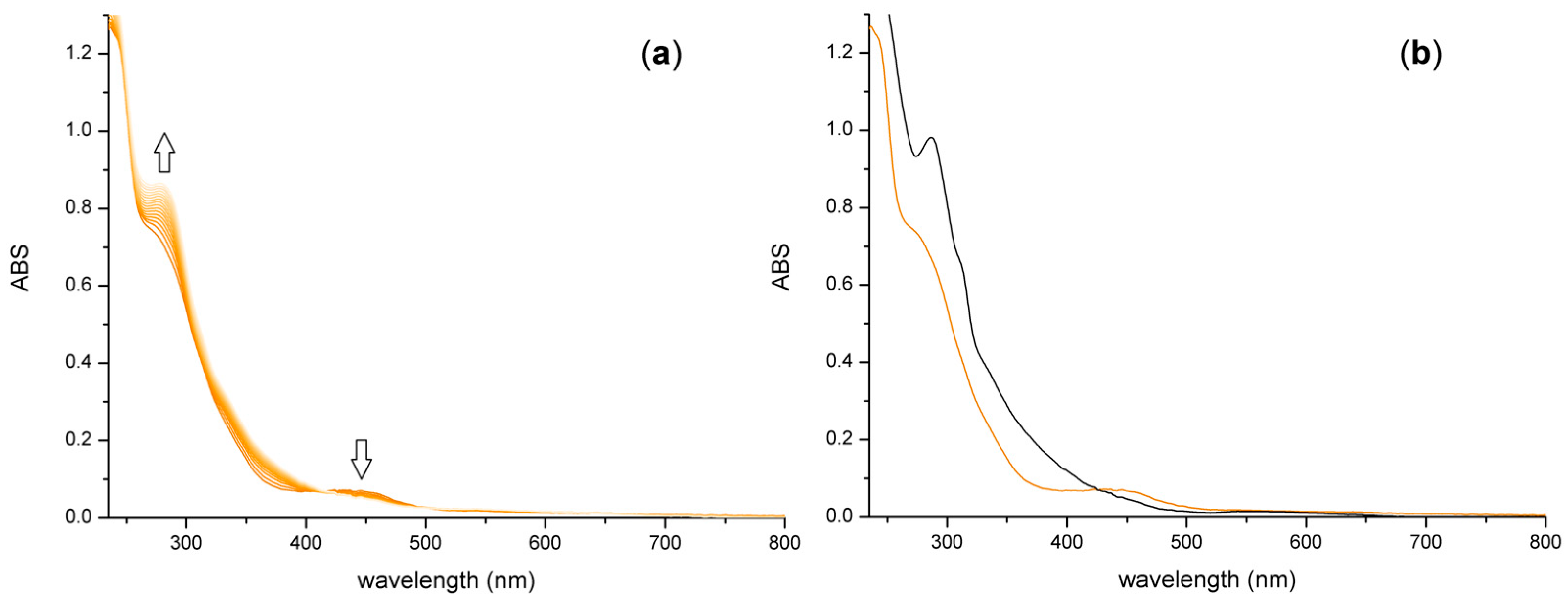 Crystals 14 00422 g008