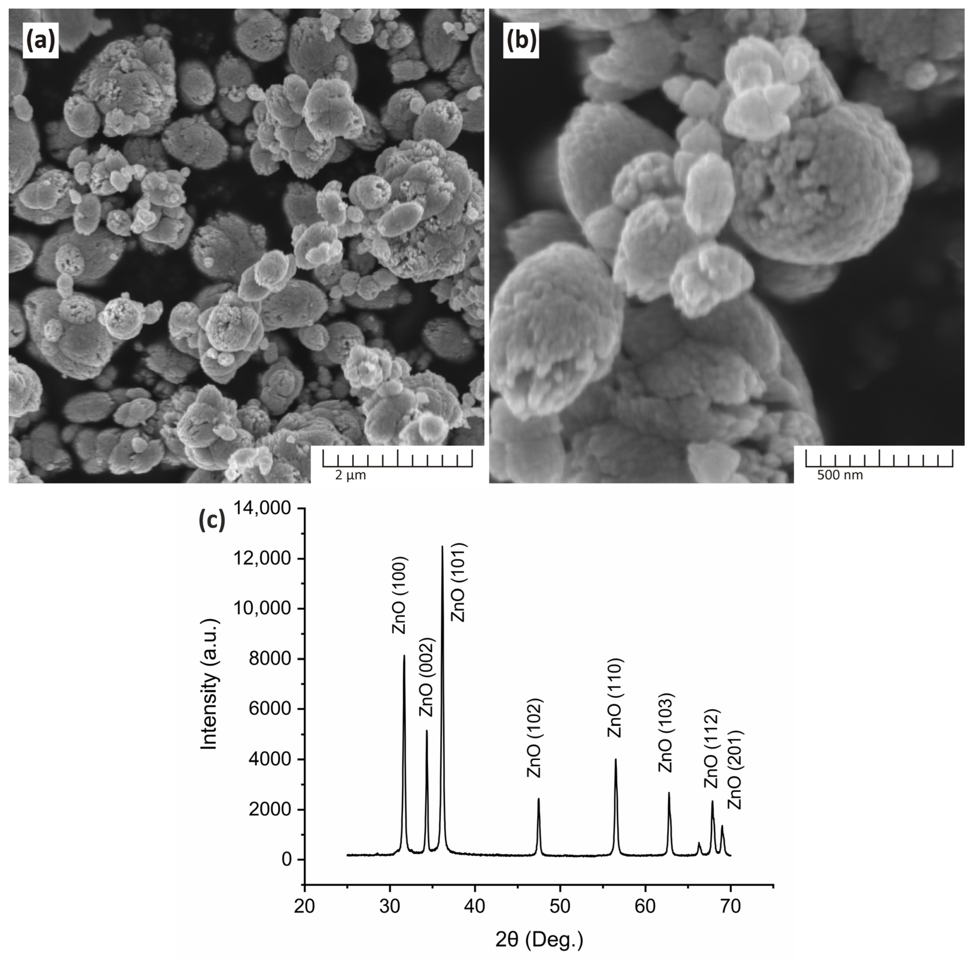 Crystals 14 00423 g001