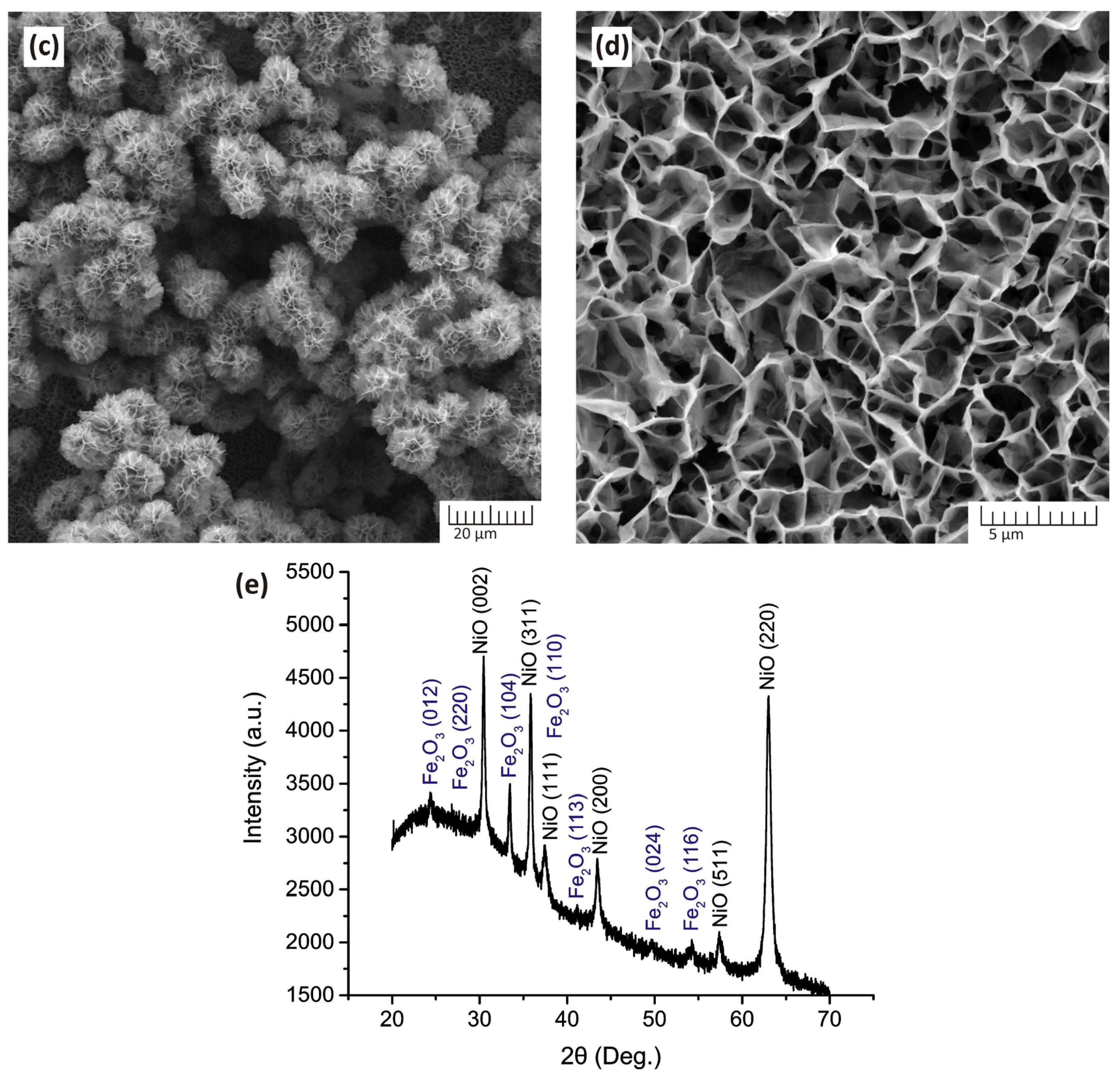 Crystals 14 00423 g002b