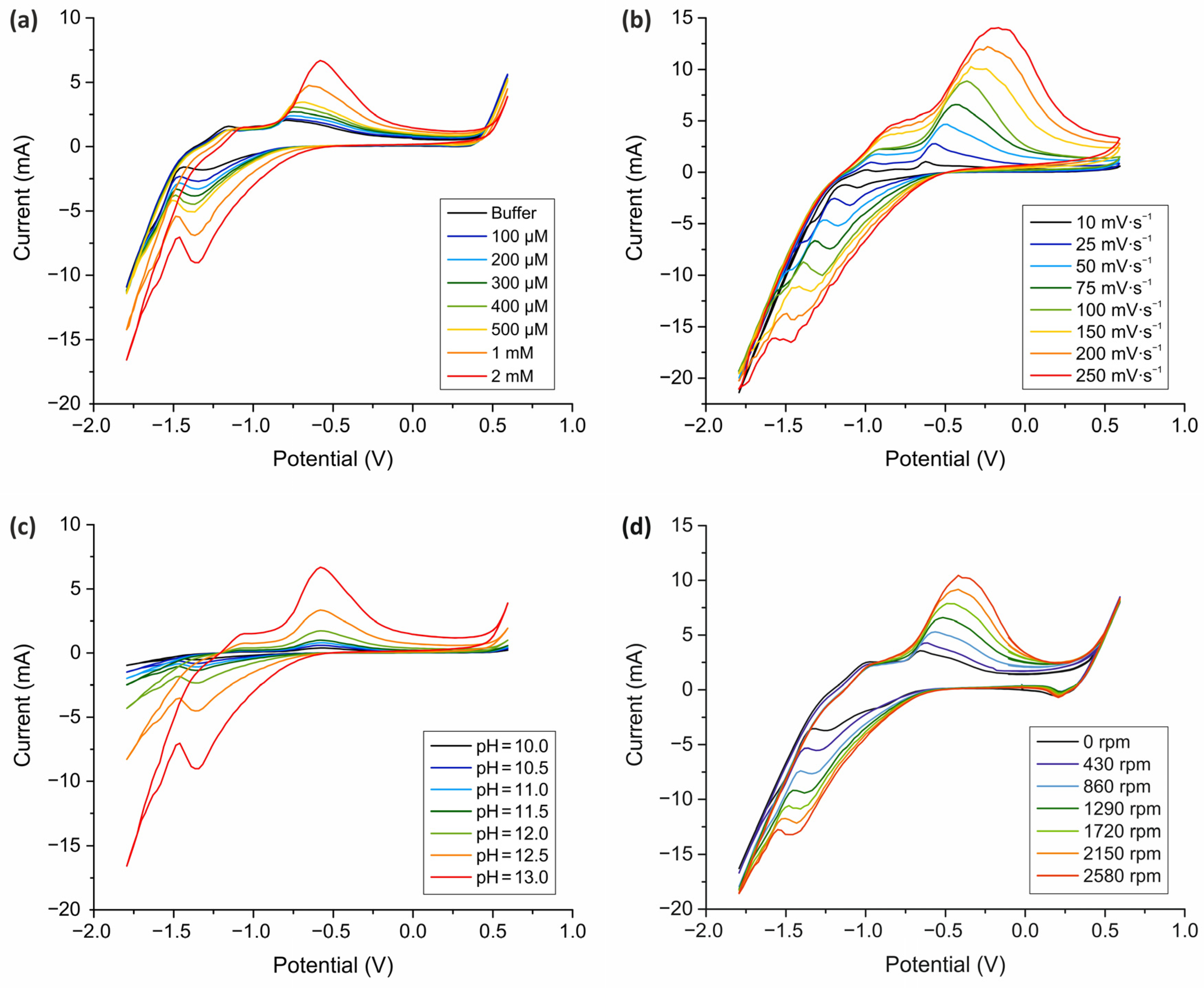 Crystals 14 00423 g006