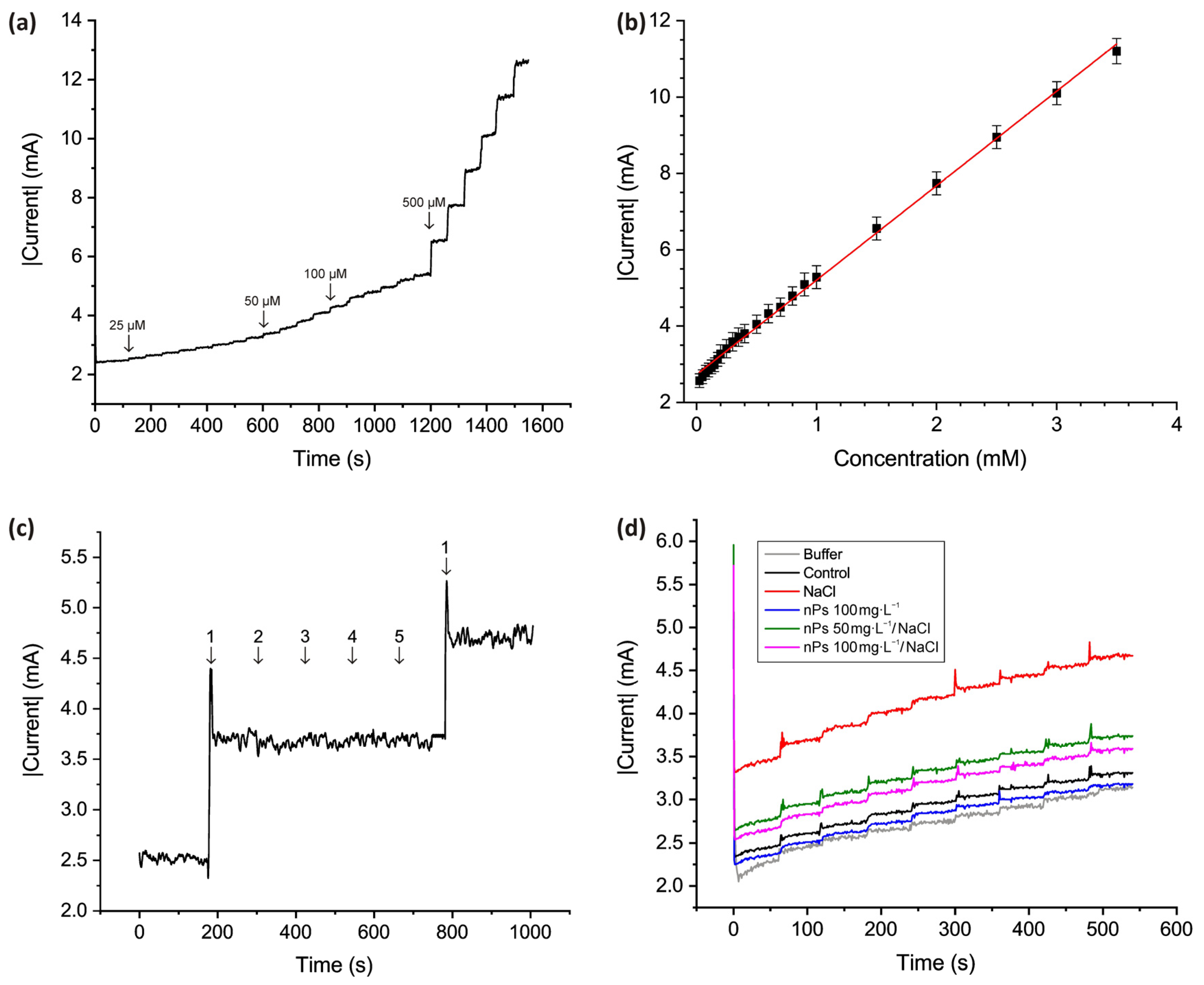 Crystals 14 00423 g008