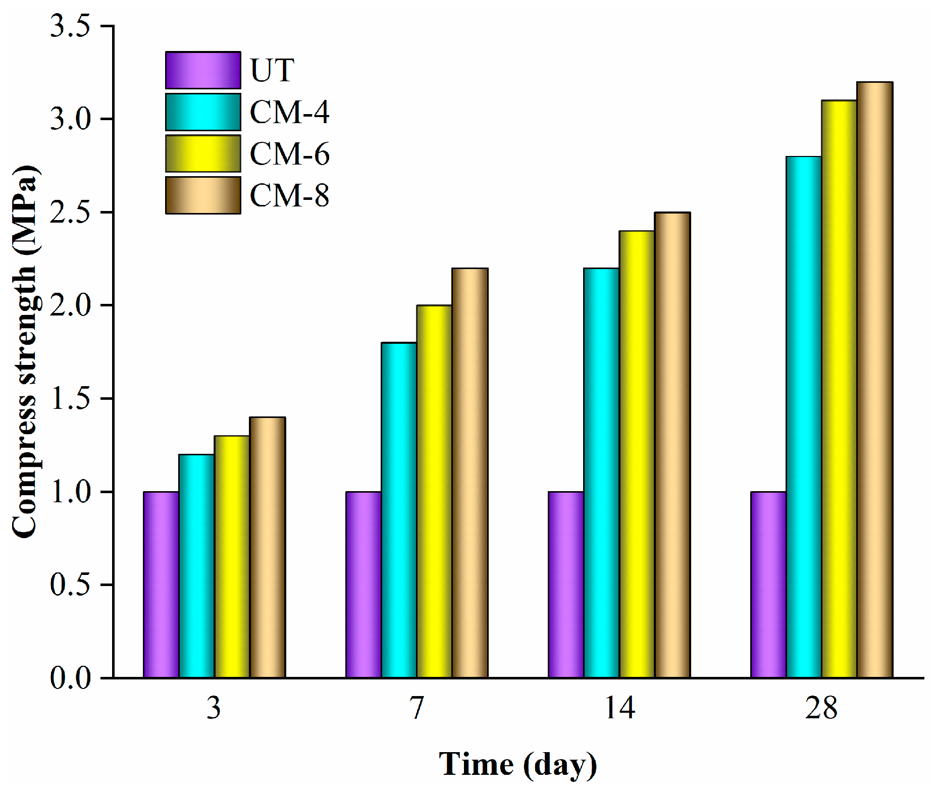 Crystals 14 00426 g002
