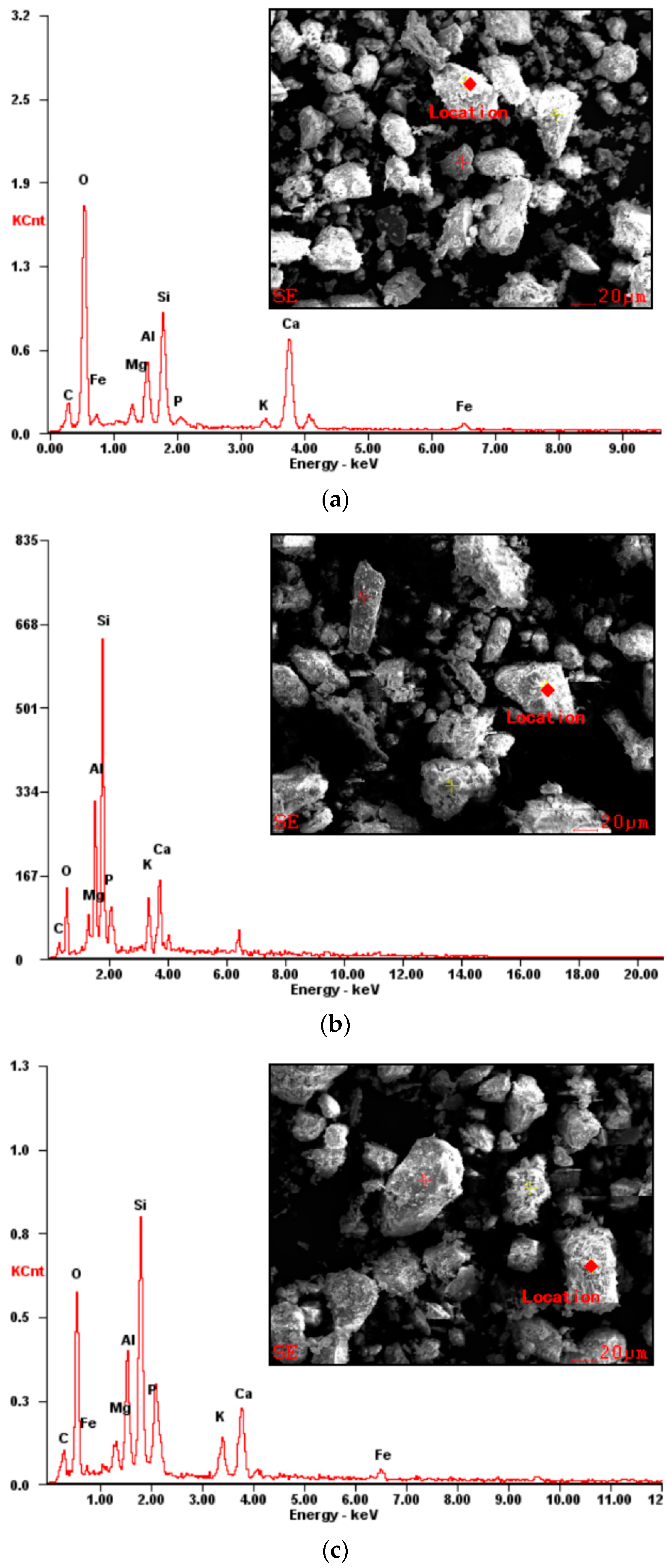 Crystals 14 00426 g007