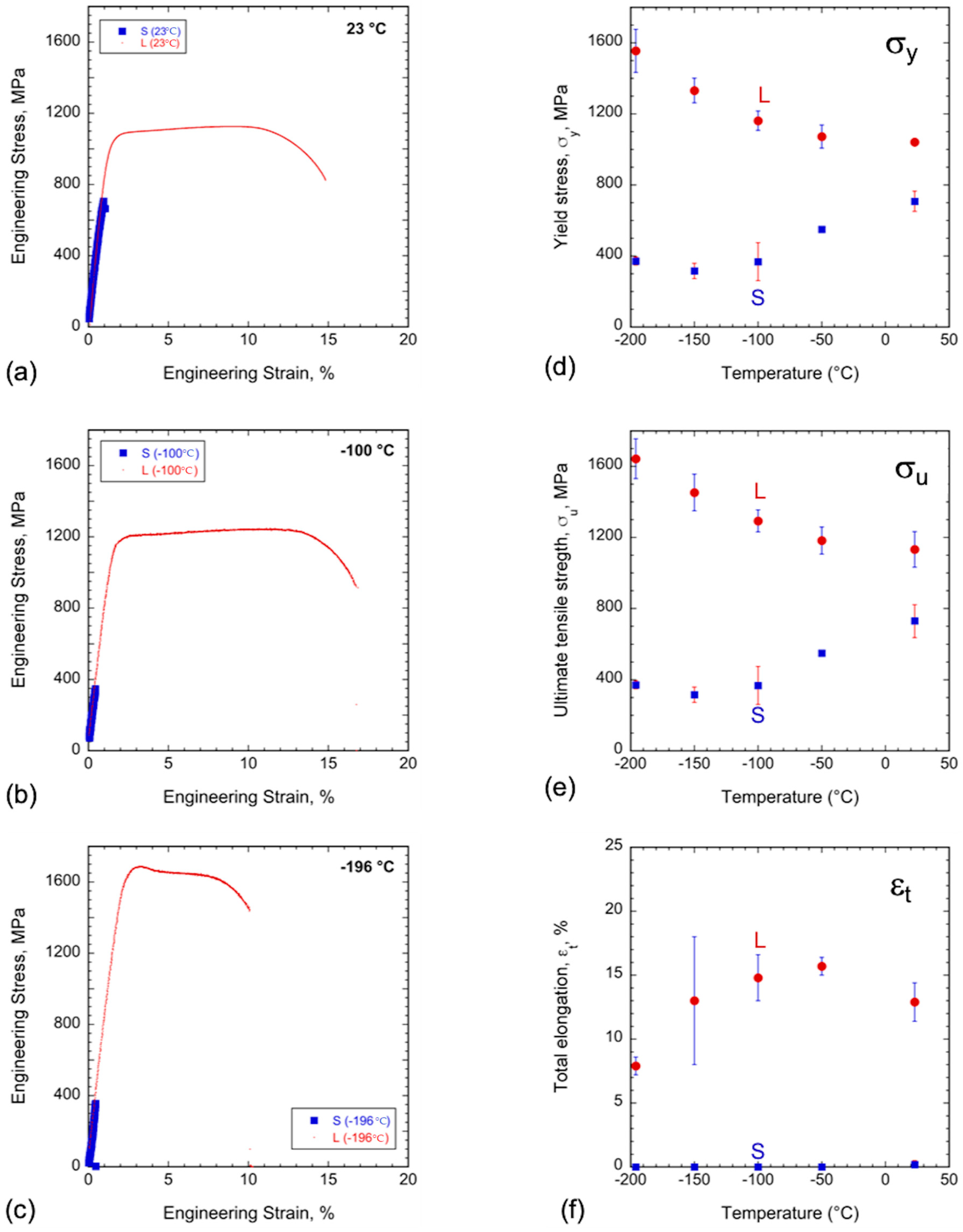 Crystals 14 00439 g003