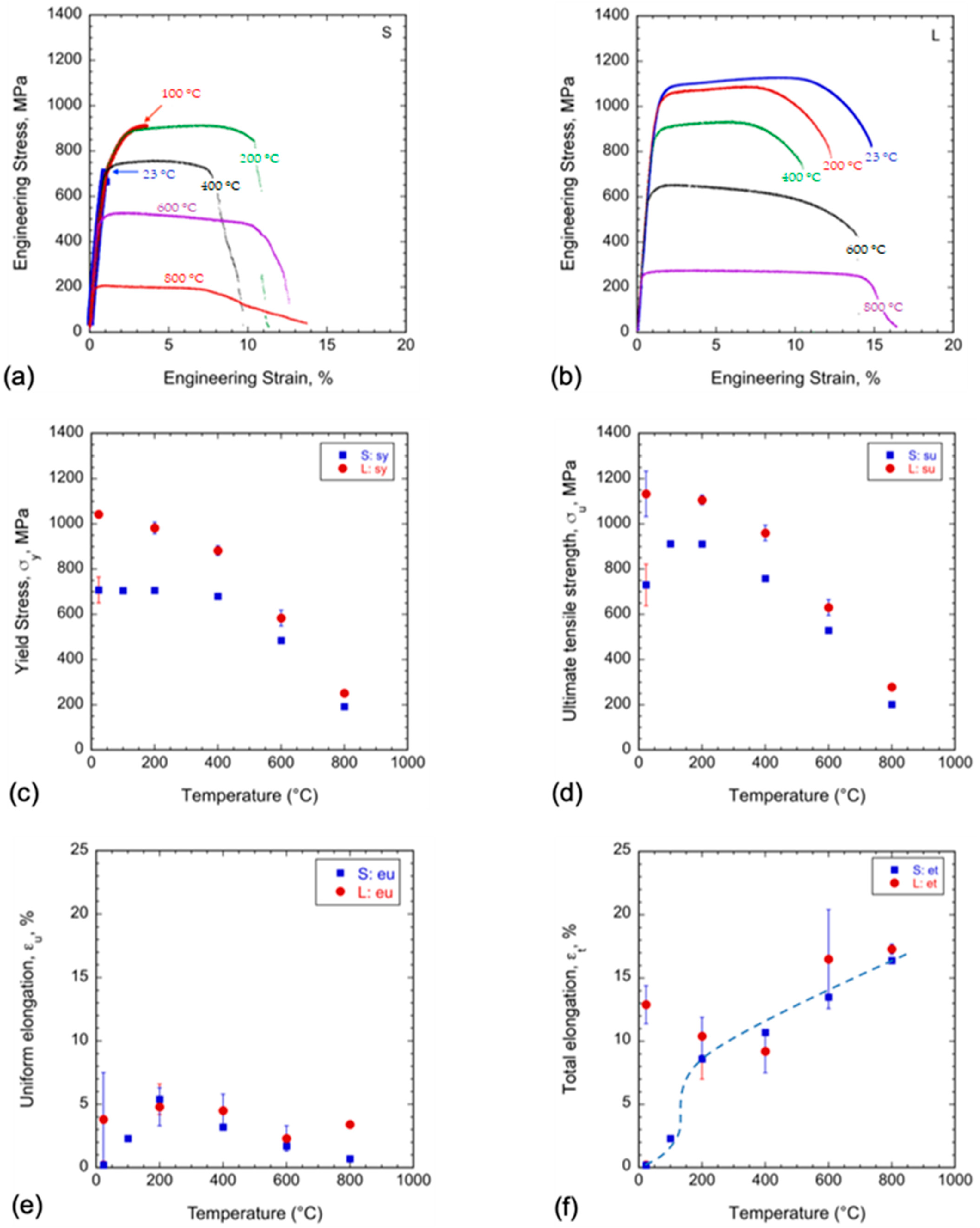 Crystals 14 00439 g005