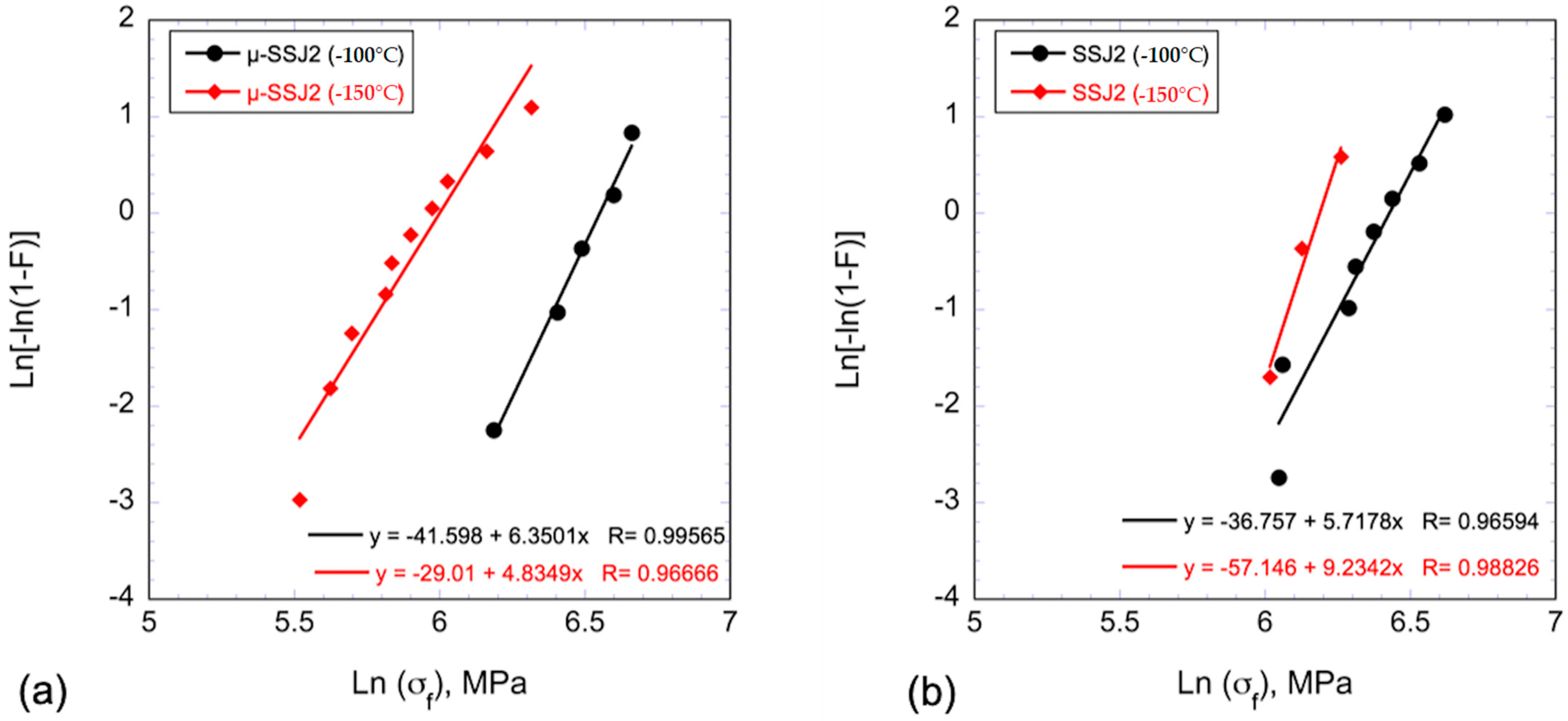Crystals 14 00439 g010