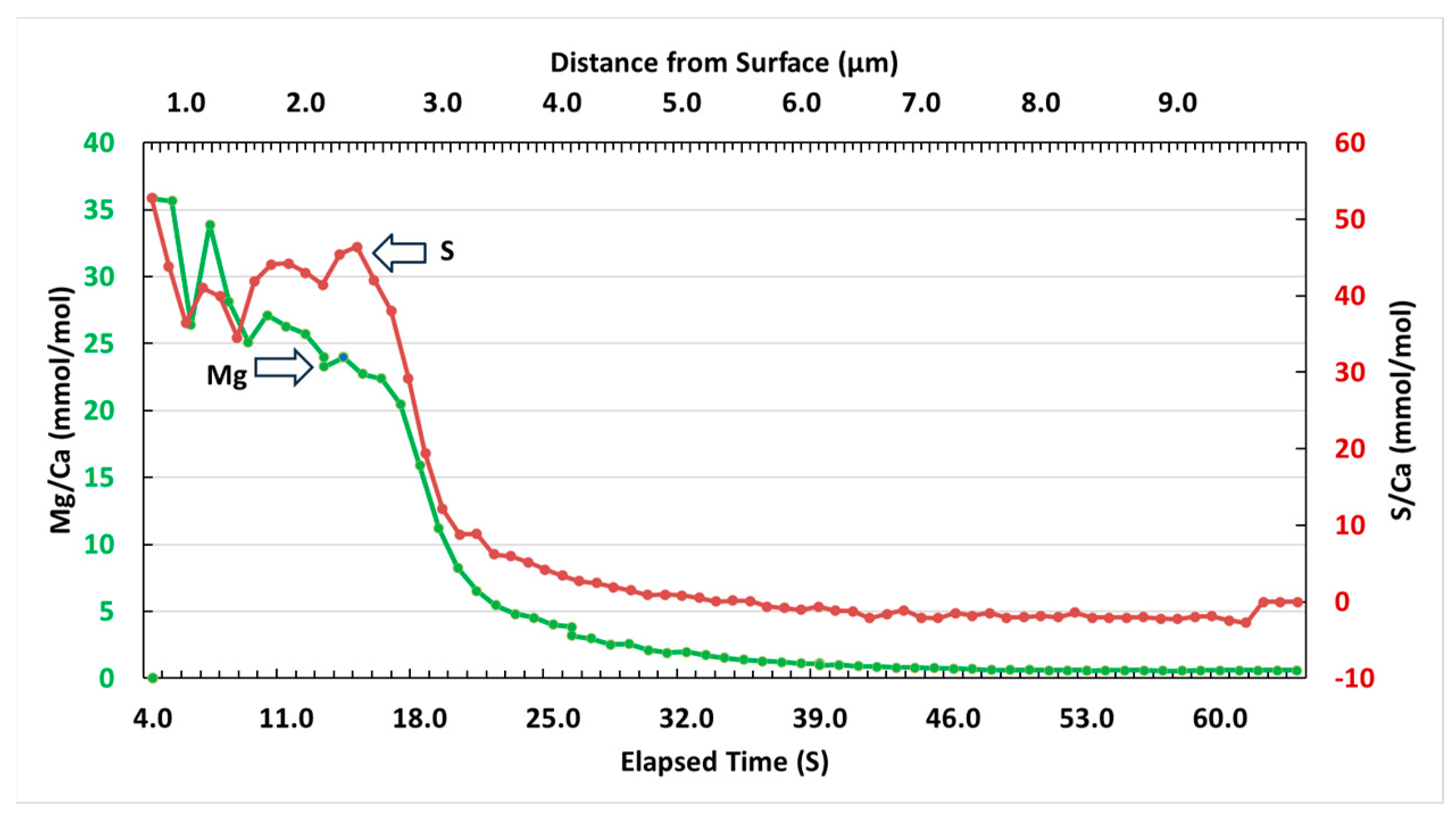 Crystals 14 00442 g006
