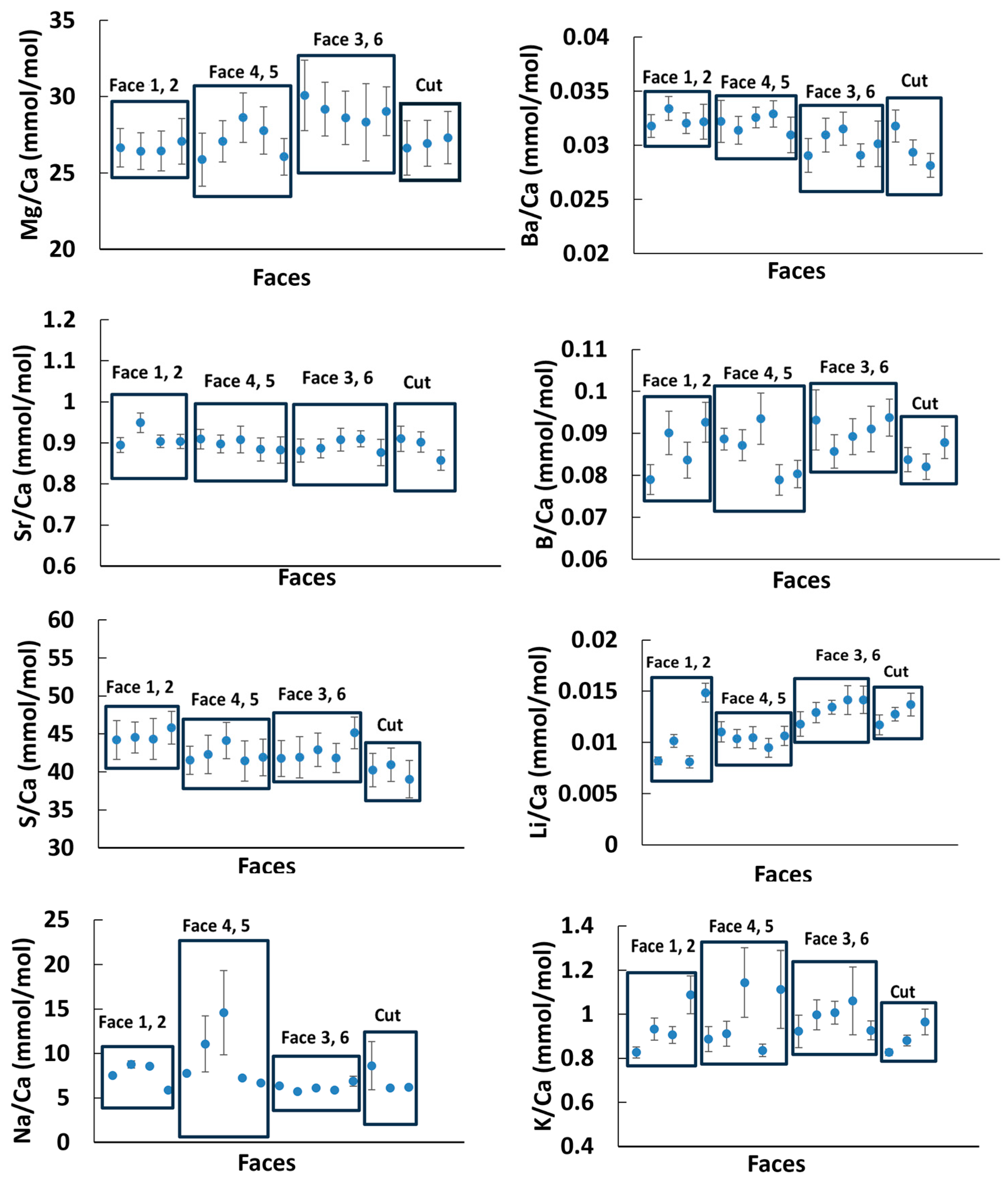 Crystals 14 00442 g007