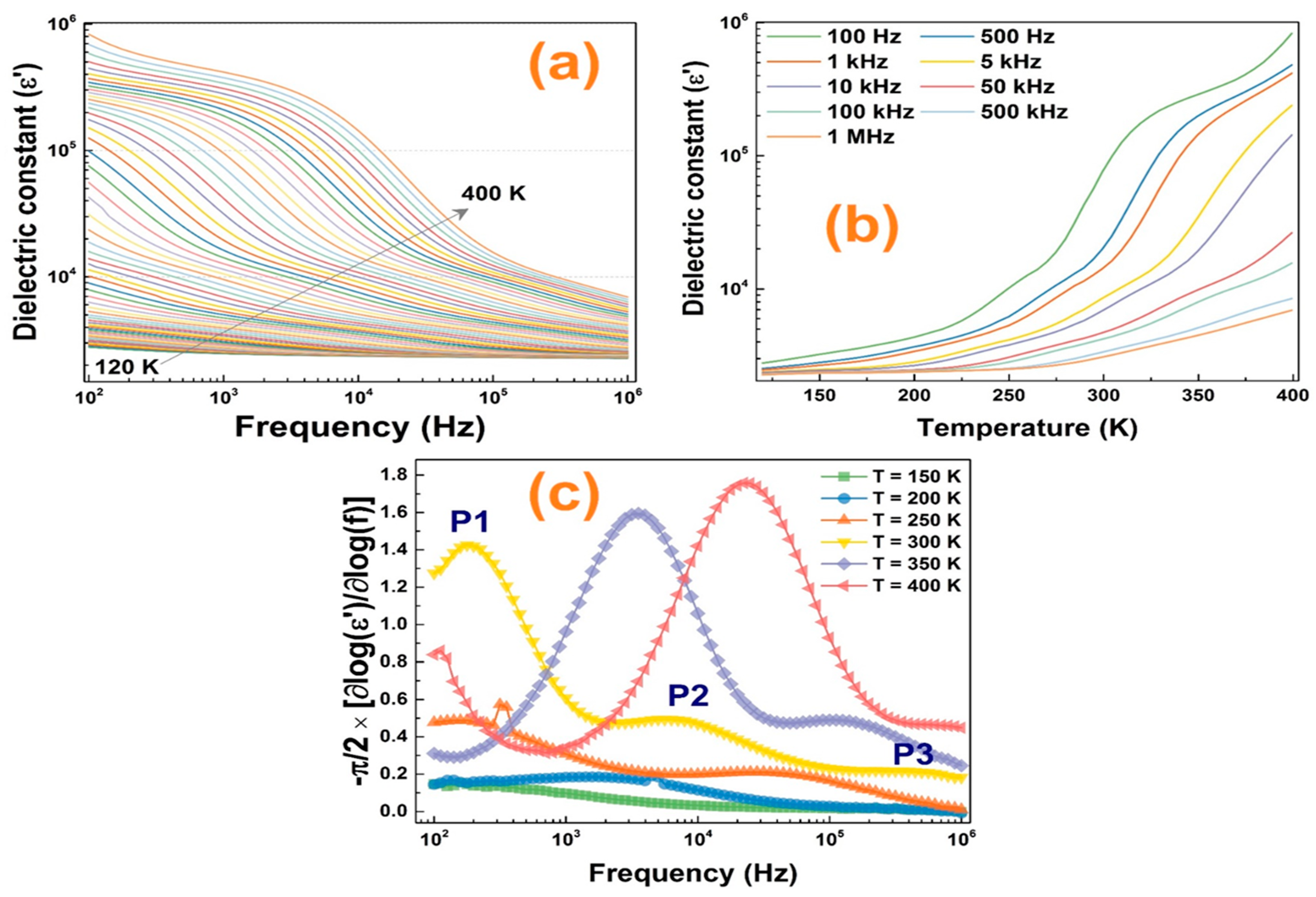 Crystals 14 00445 g006
