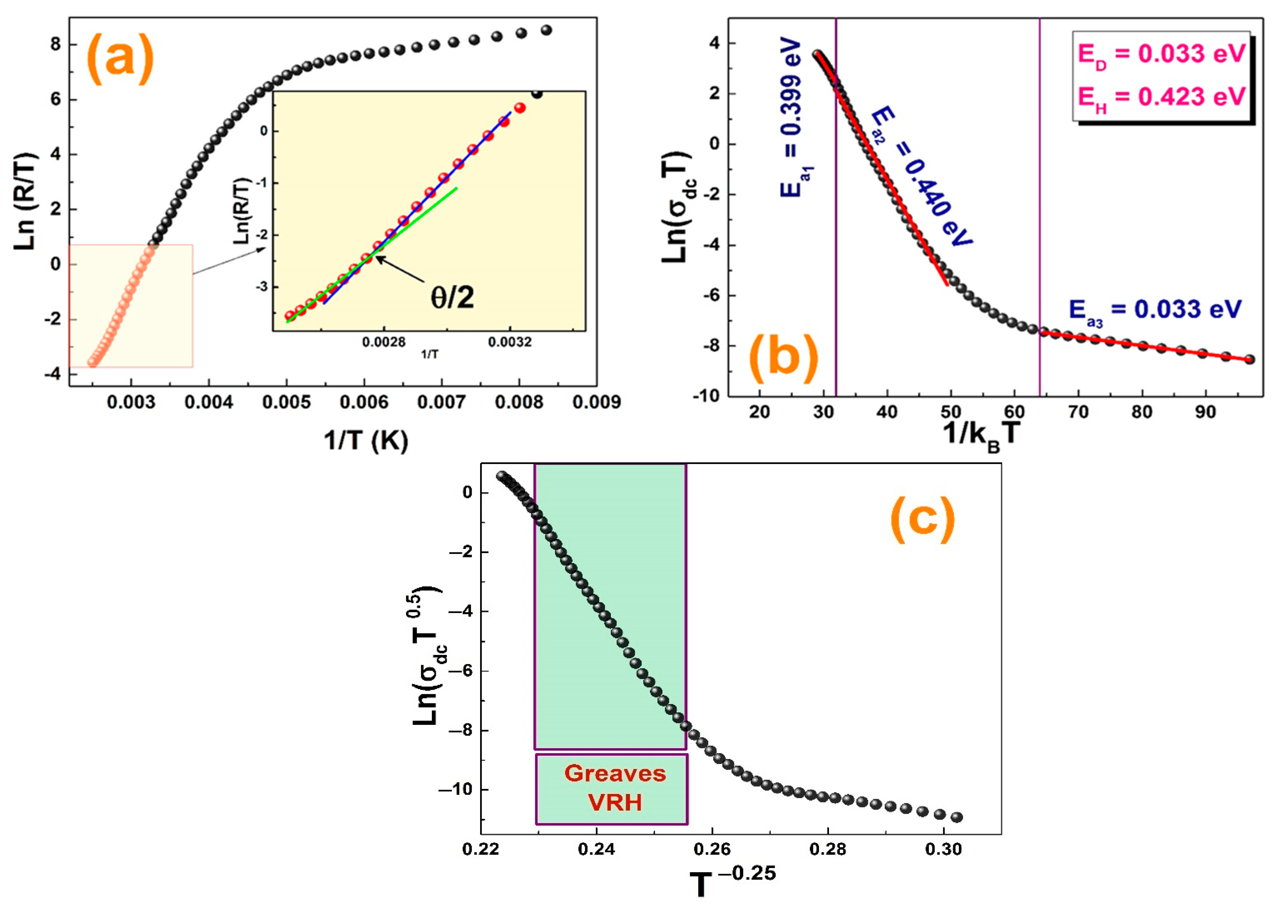 Crystals 14 00445 g010